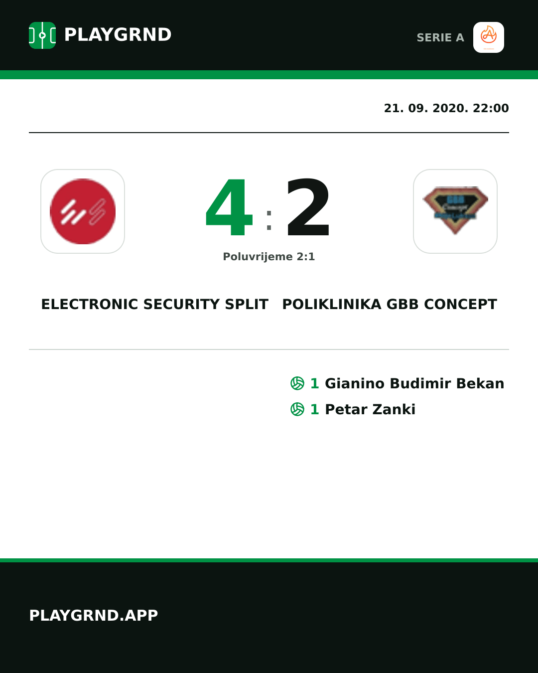 Instagram slika: Electronic Security Split 4:2 Poliklinika Gbb Concept