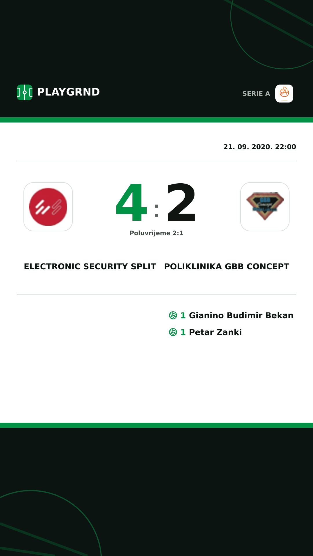 Instagram slika: Electronic Security Split 4:2 Poliklinika Gbb Concept
