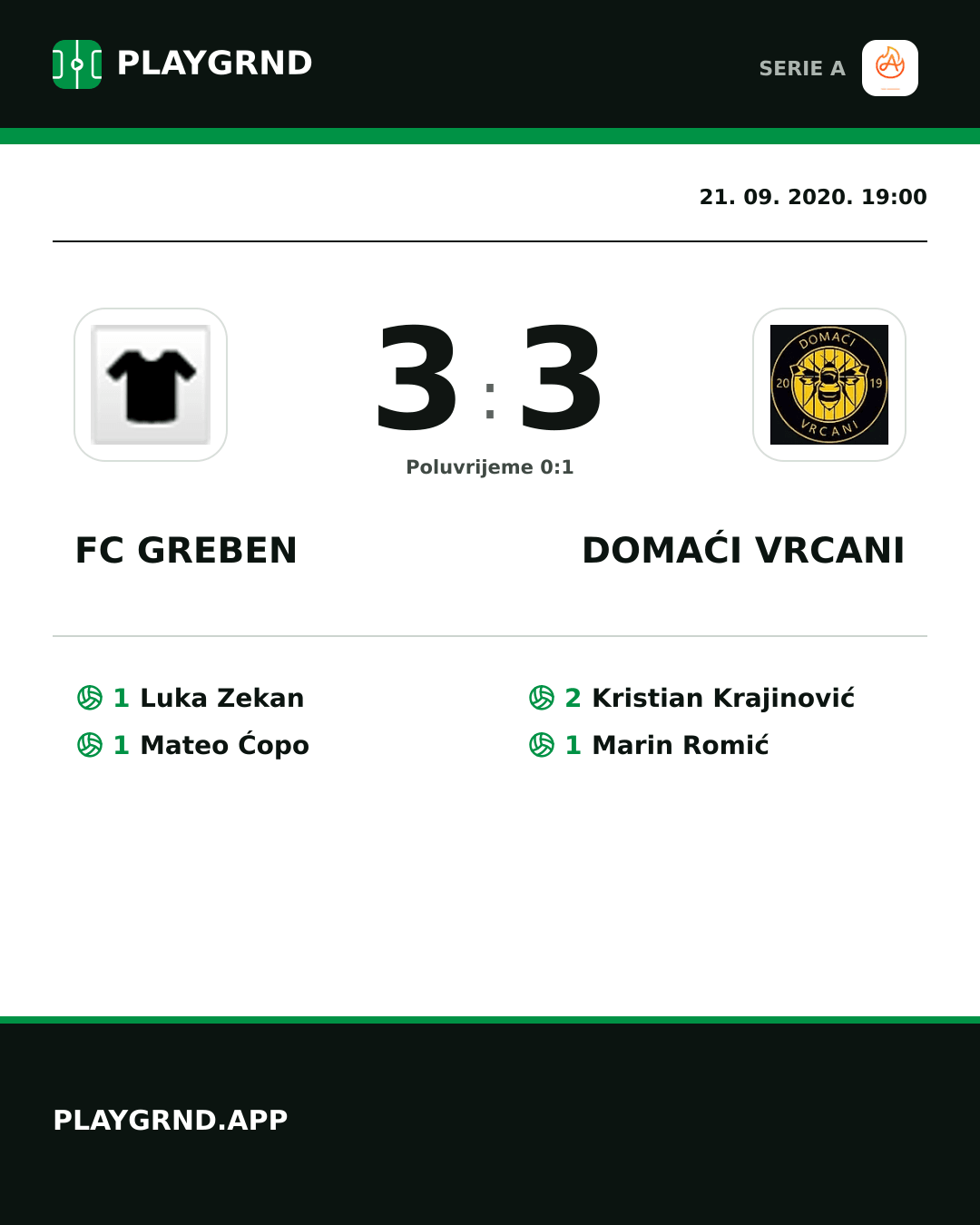 Instagram slika: FC Greben 3:3 Domaći Vrcani