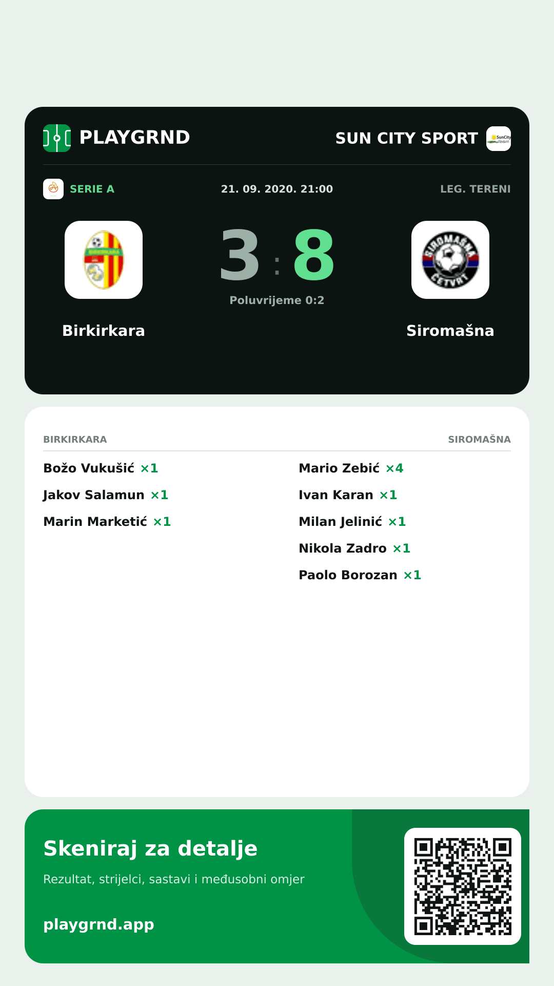 Story slika: Birkirkara 3:8 Siromašna