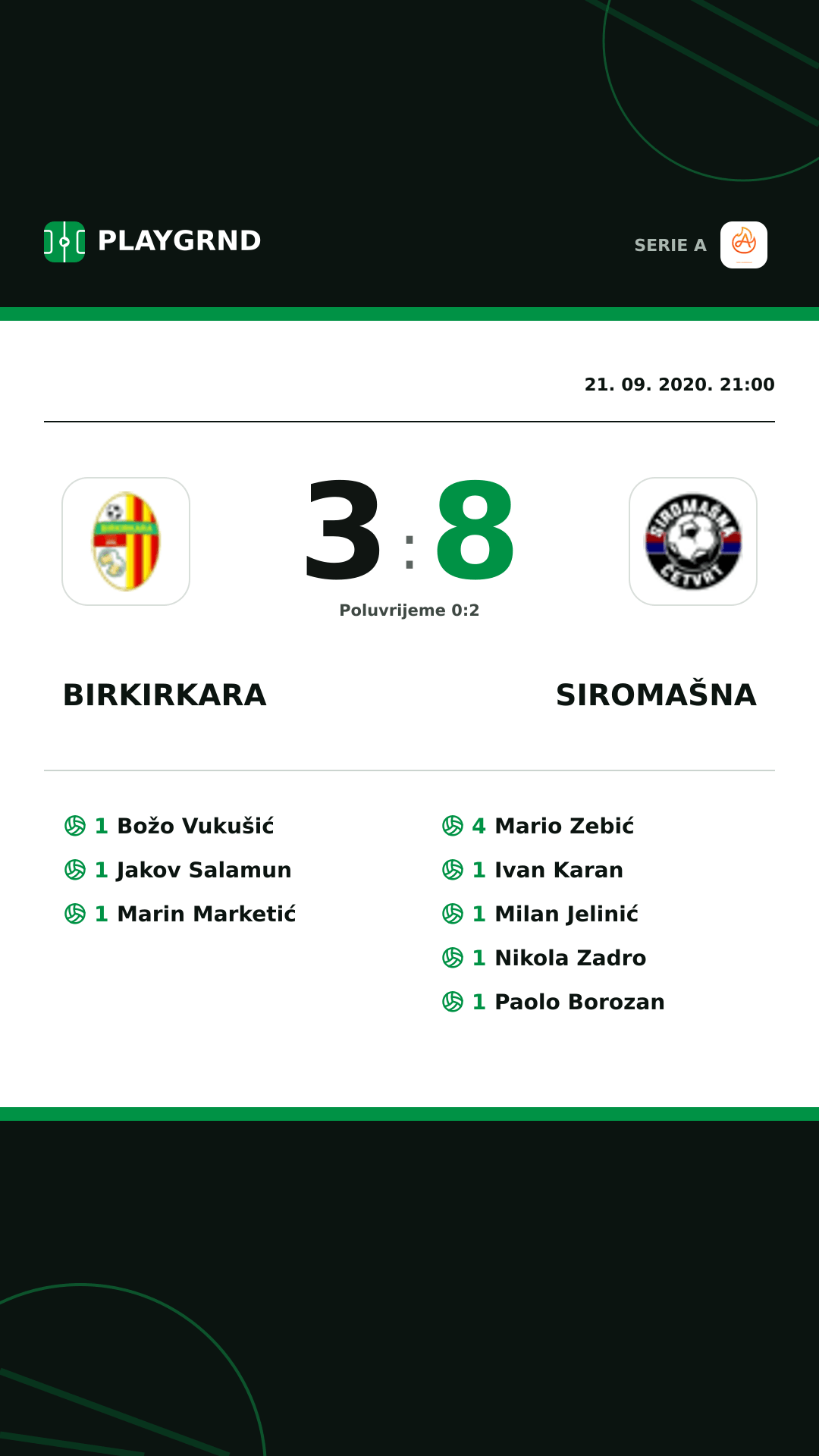 Instagram slika: Birkirkara 3:8 Siromašna