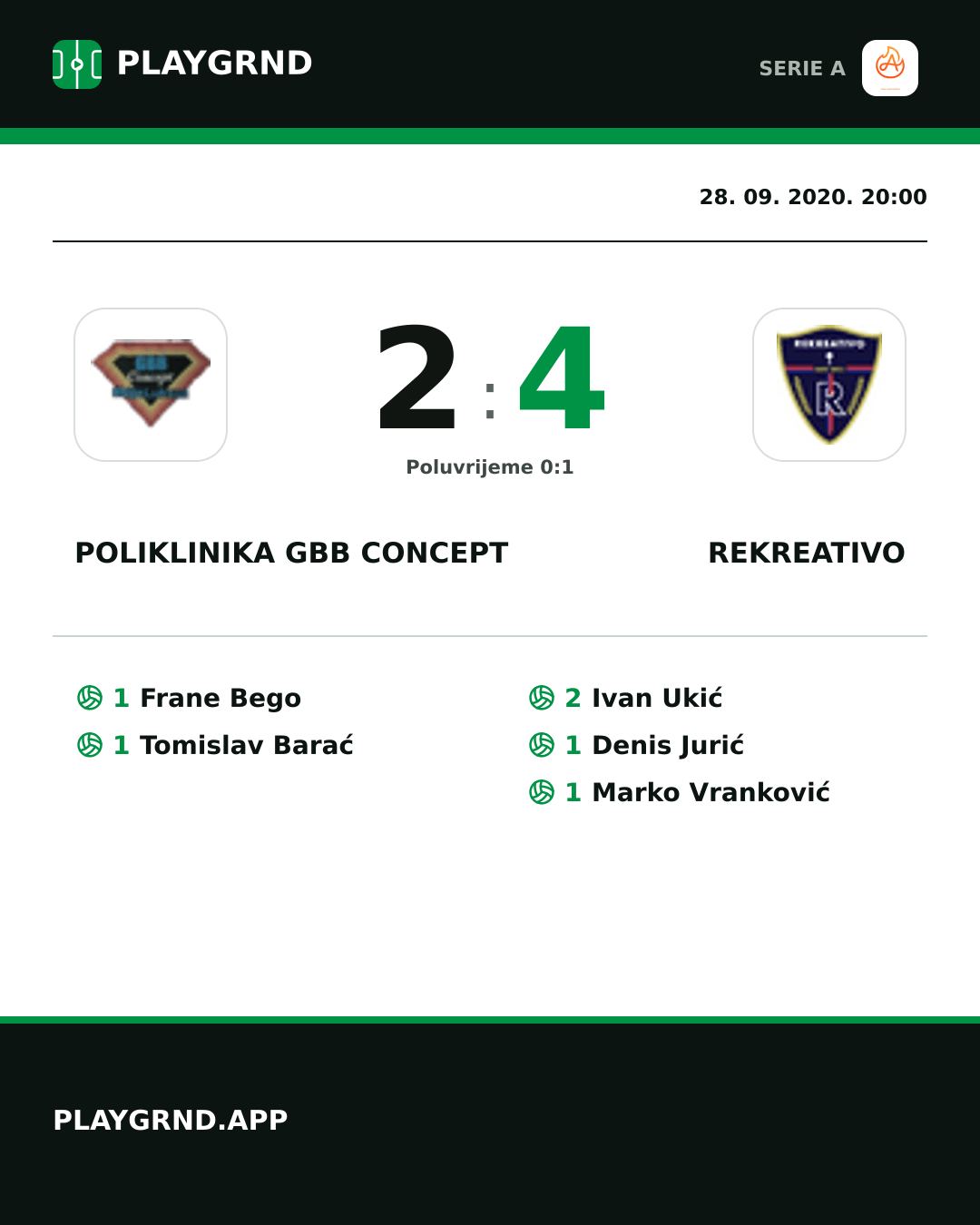 Instagram slika: Poliklinika Gbb Concept 2:4 Rekreativo