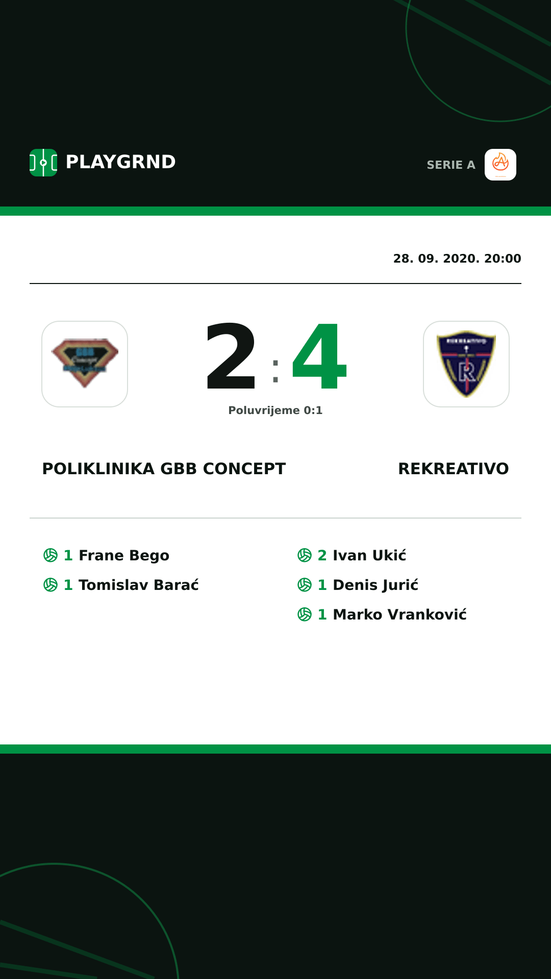 Instagram slika: Poliklinika Gbb Concept 2:4 Rekreativo