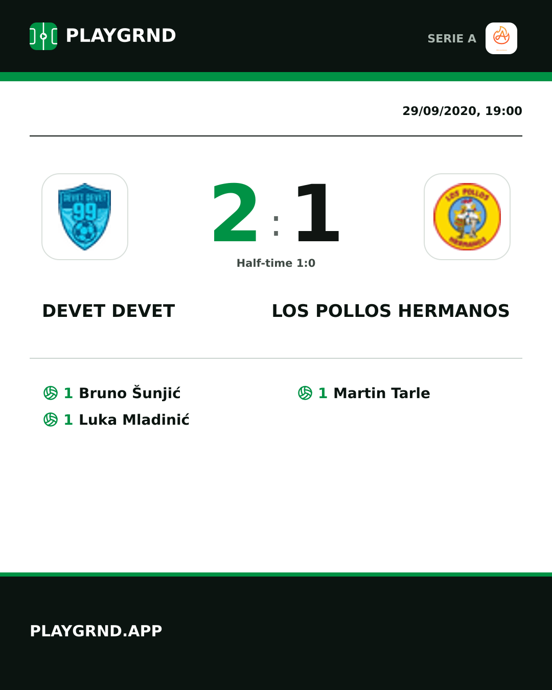 Instagram artwork: Devet Devet 2:1 Los Pollos Hermanos