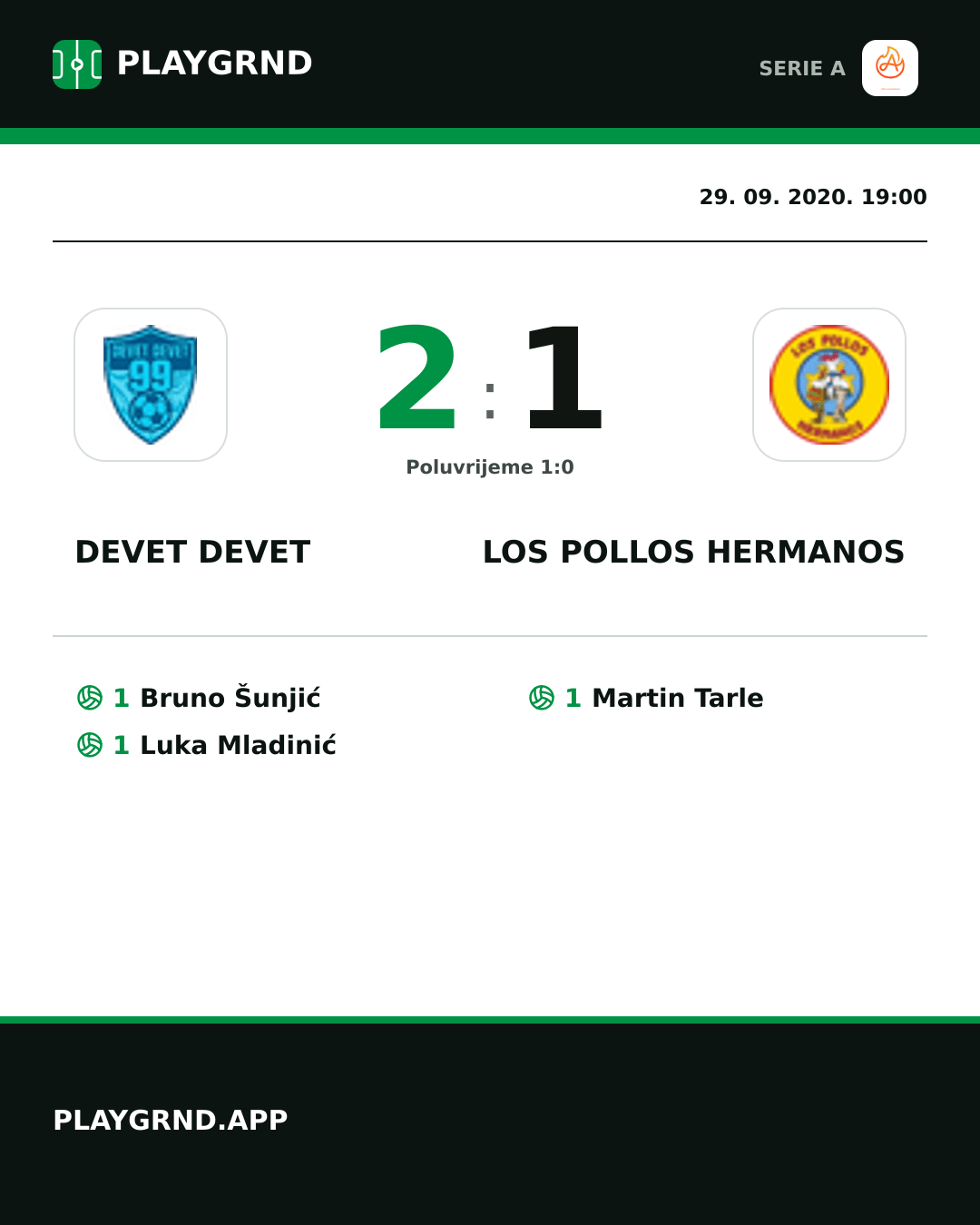 Instagram slika: Devet Devet 2:1 Los Pollos Hermanos