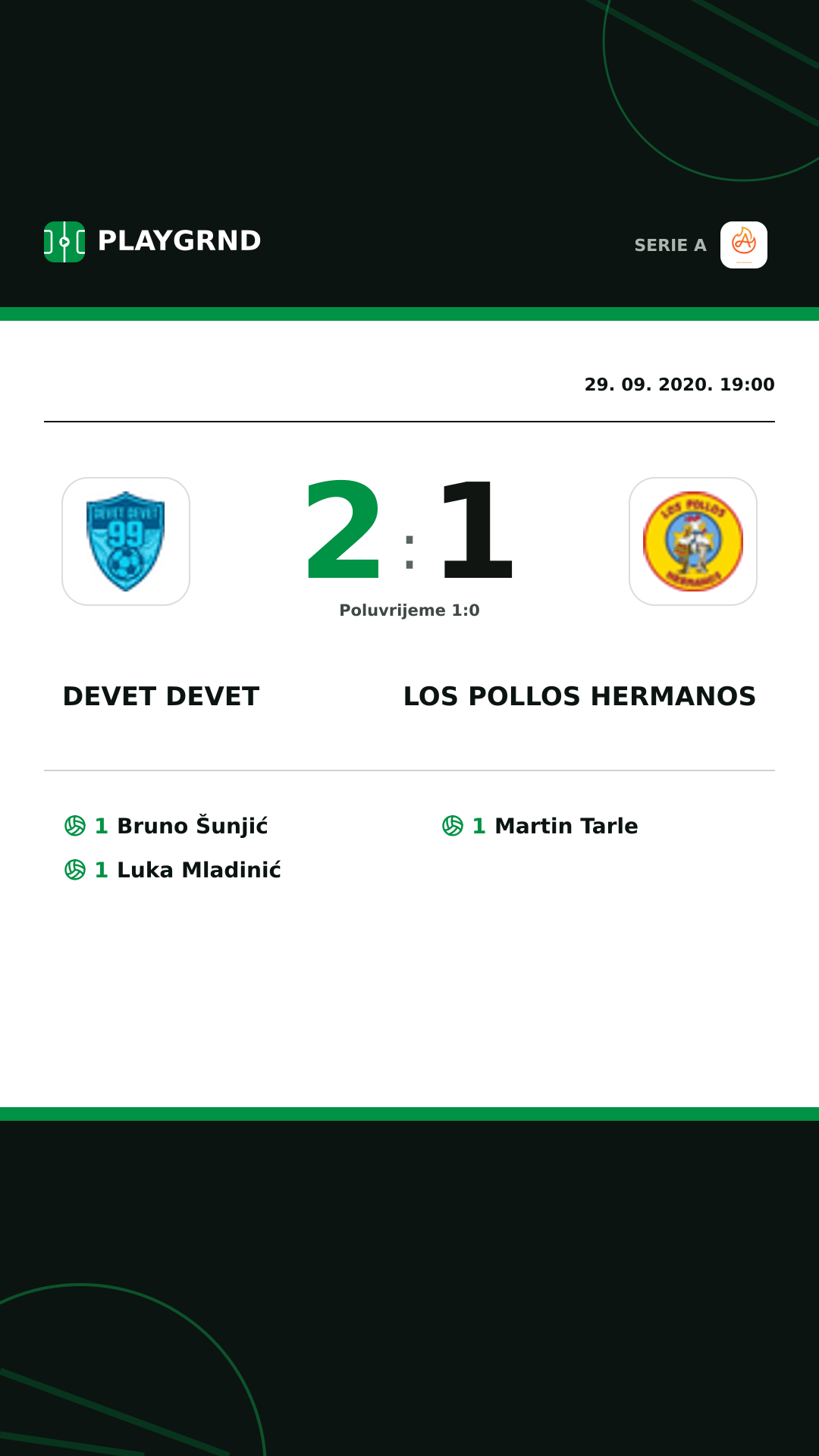 Instagram slika: Devet Devet 2:1 Los Pollos Hermanos