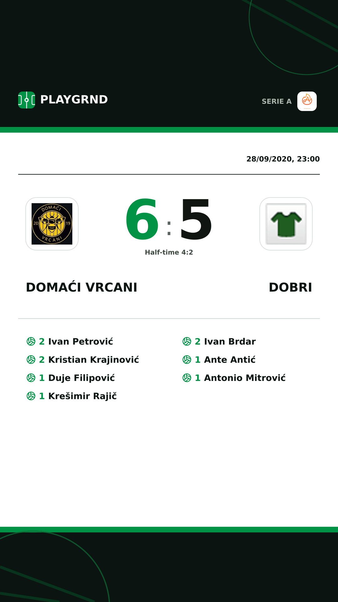 Instagram artwork: Domaći Vrcani 6:5 Dobri