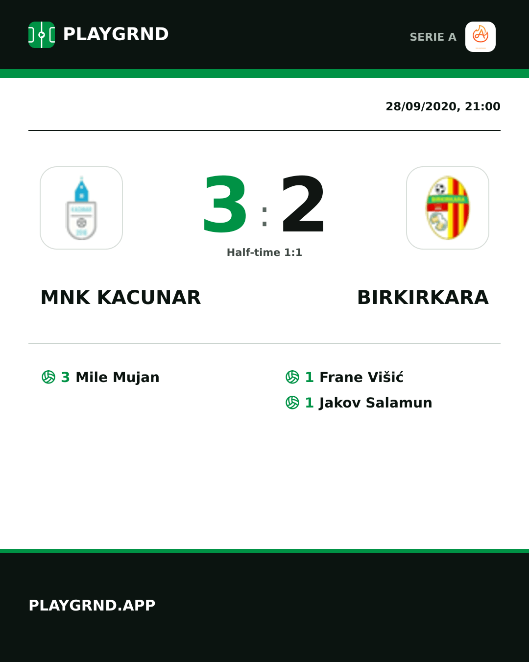Instagram artwork: Mnk Kacunar 3:2 Birkirkara