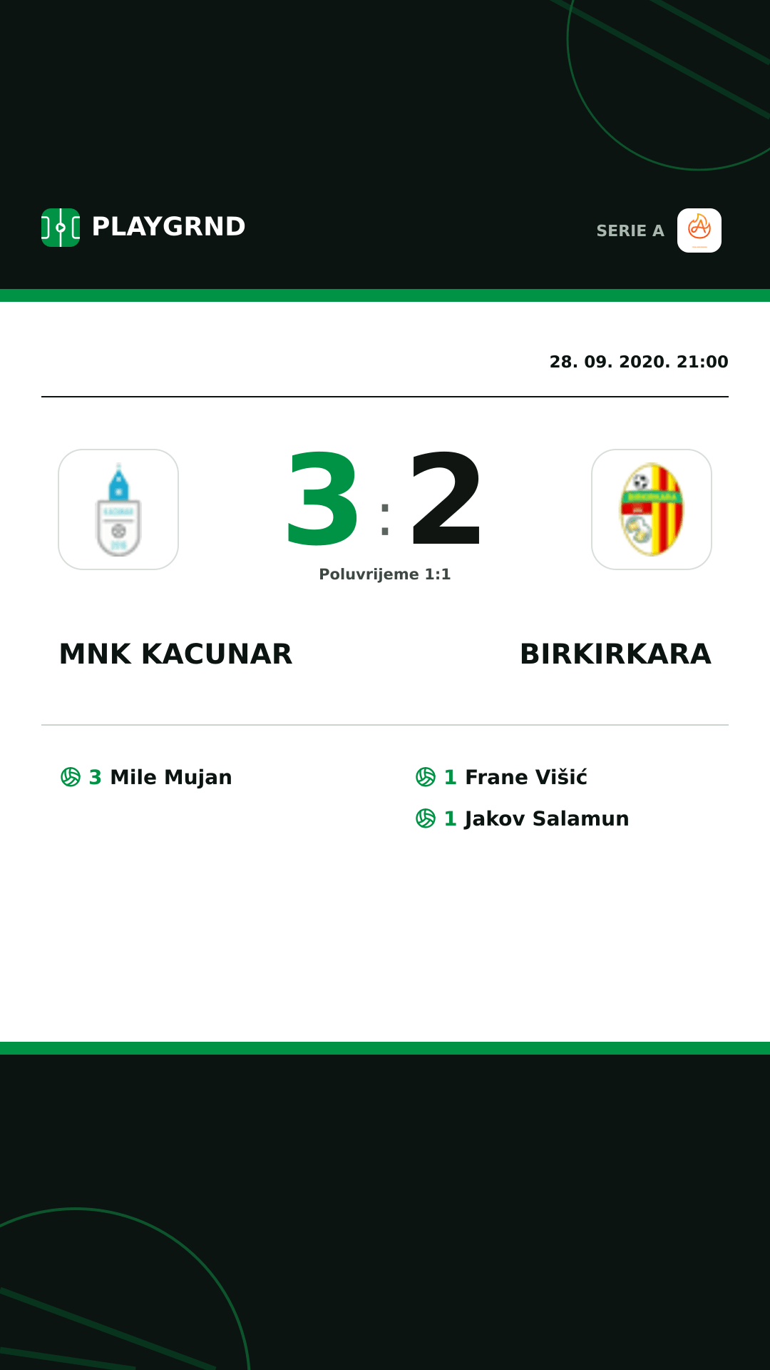Instagram slika: Mnk Kacunar 3:2 Birkirkara