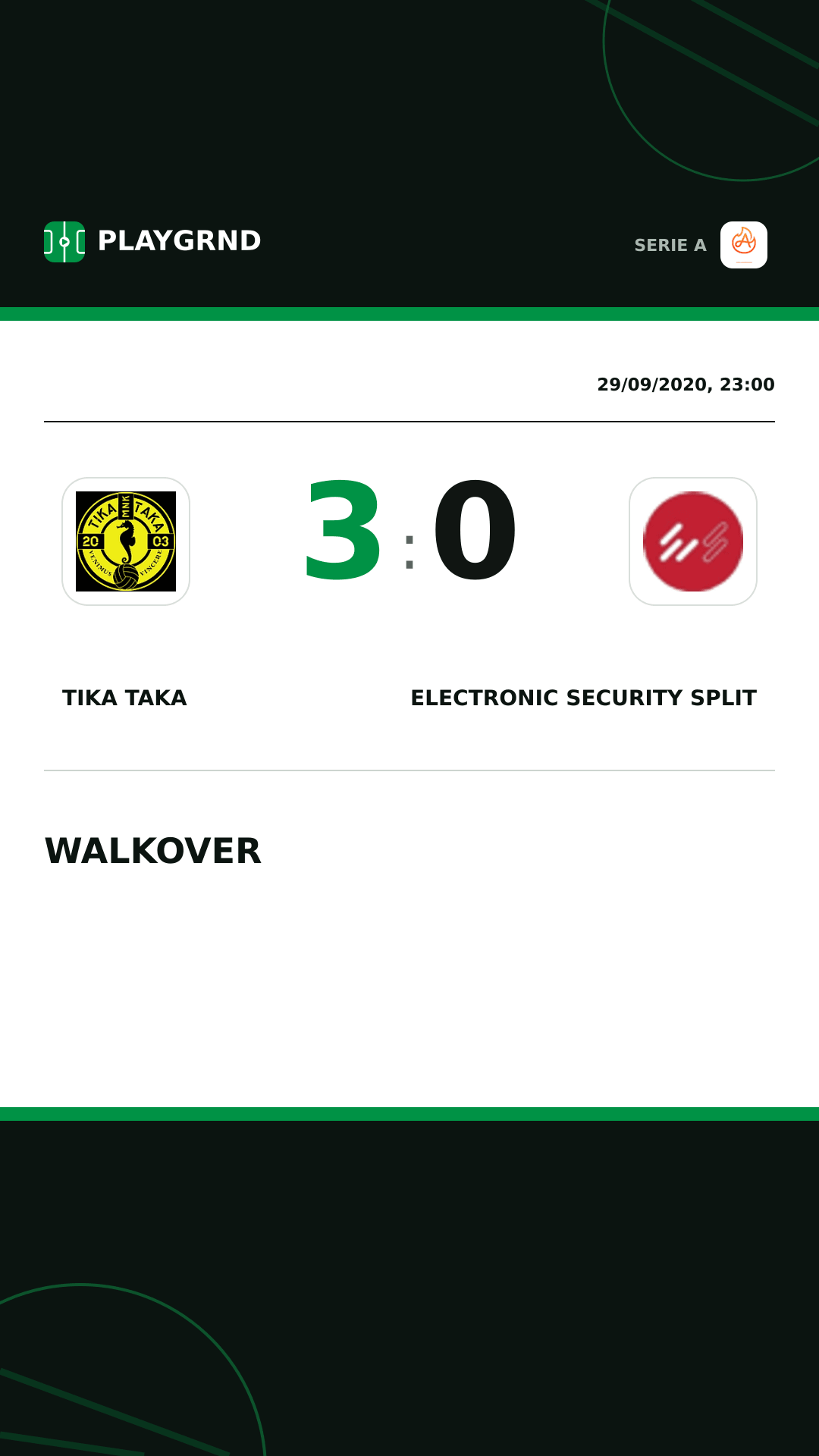 Instagram artwork: Tika Taka 3:0 Electronic Security Split