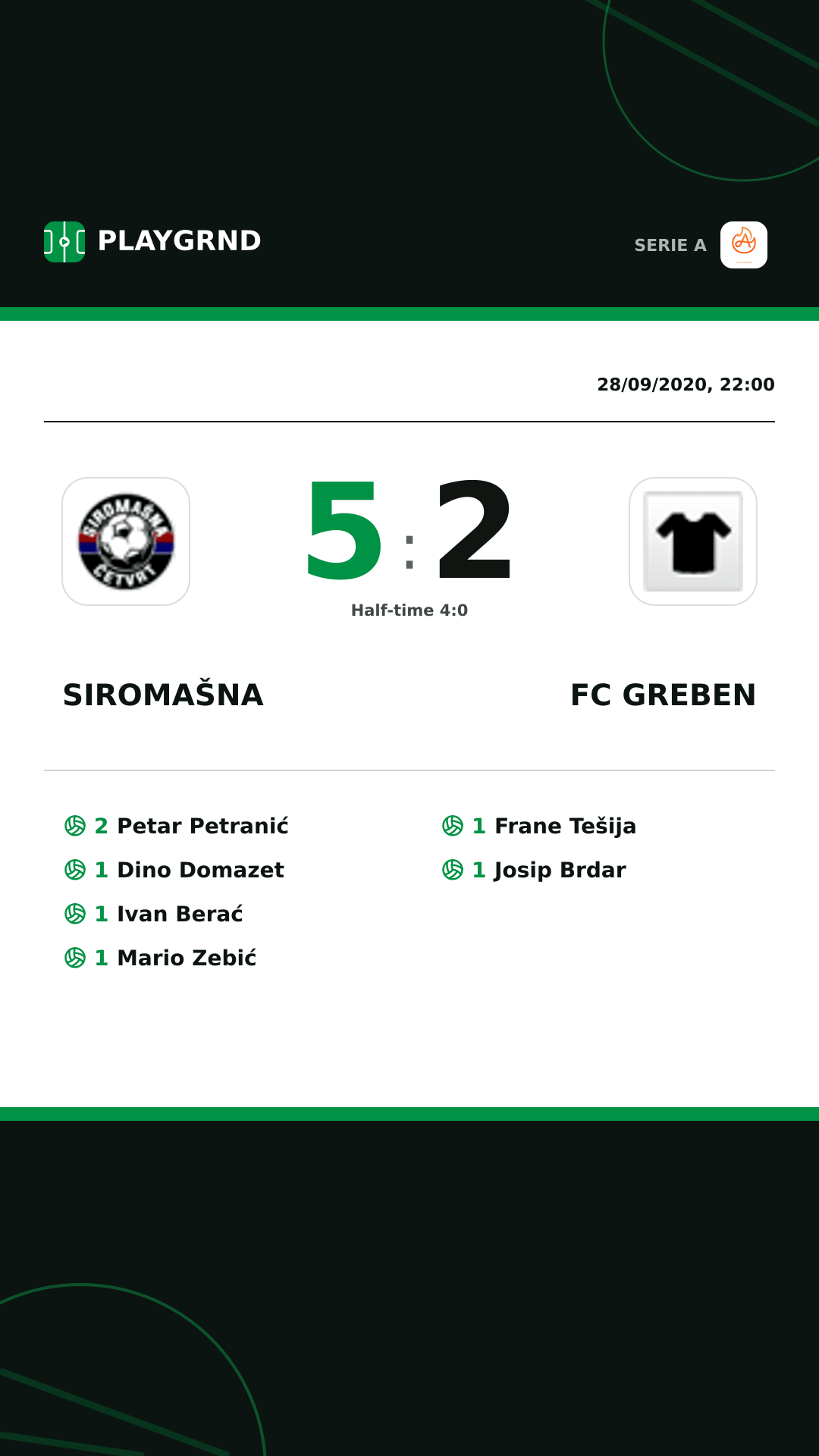 Instagram artwork: Siromašna 5:2 FC Greben