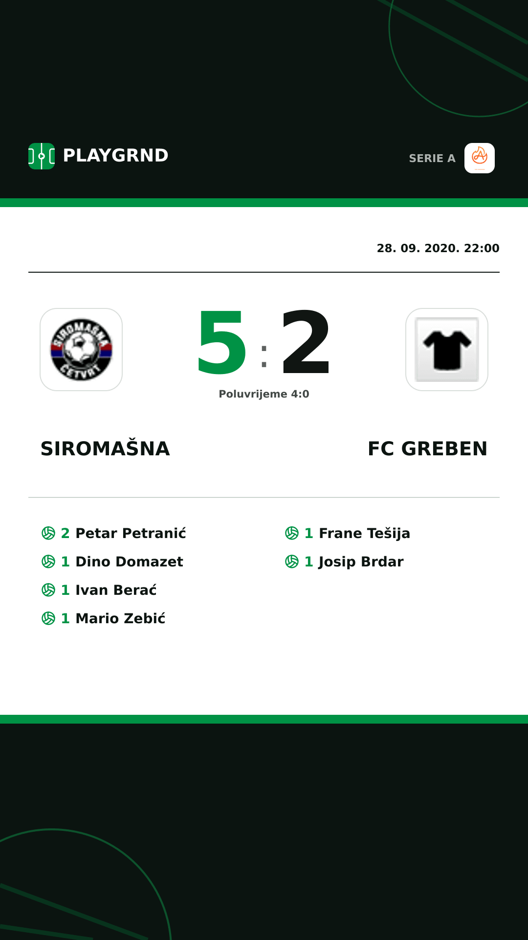 Instagram slika: Siromašna 5:2 FC Greben