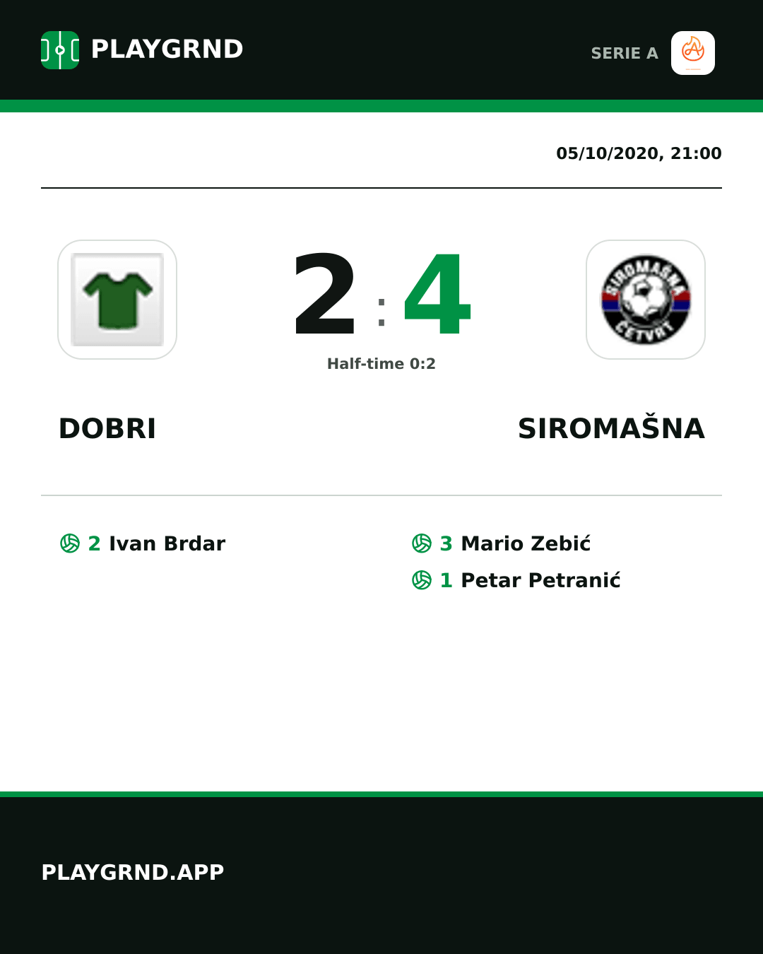 Instagram artwork: Dobri 2:4 Siromašna