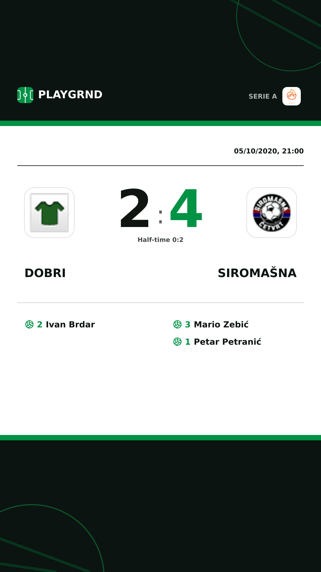 Instagram artwork: Dobri 2:4 Siromašna