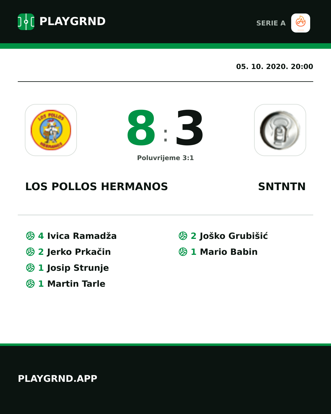 Instagram slika: Los Pollos Hermanos 8:3 Sntntn