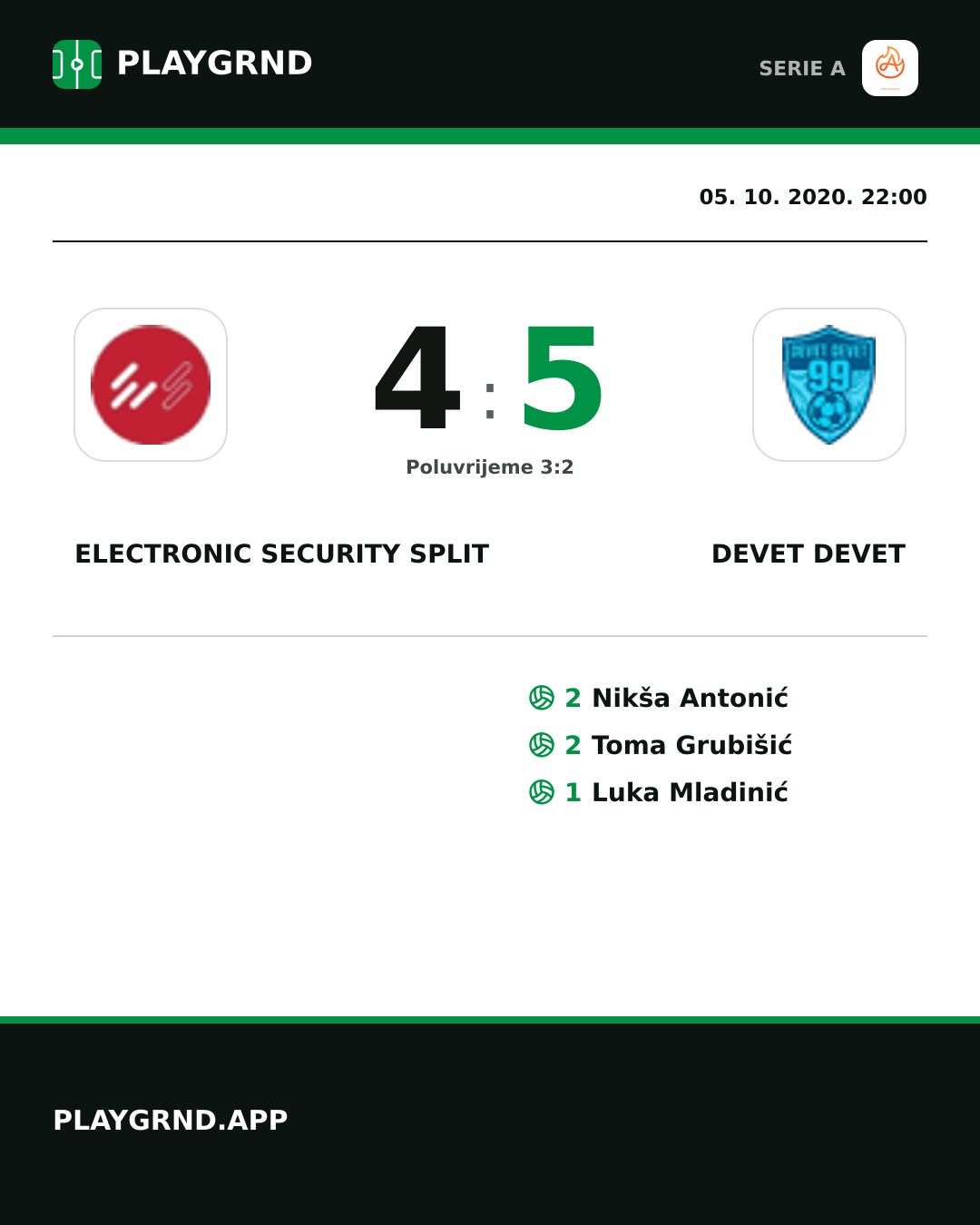 Instagram slika: Electronic Security Split 4:5 Devet Devet