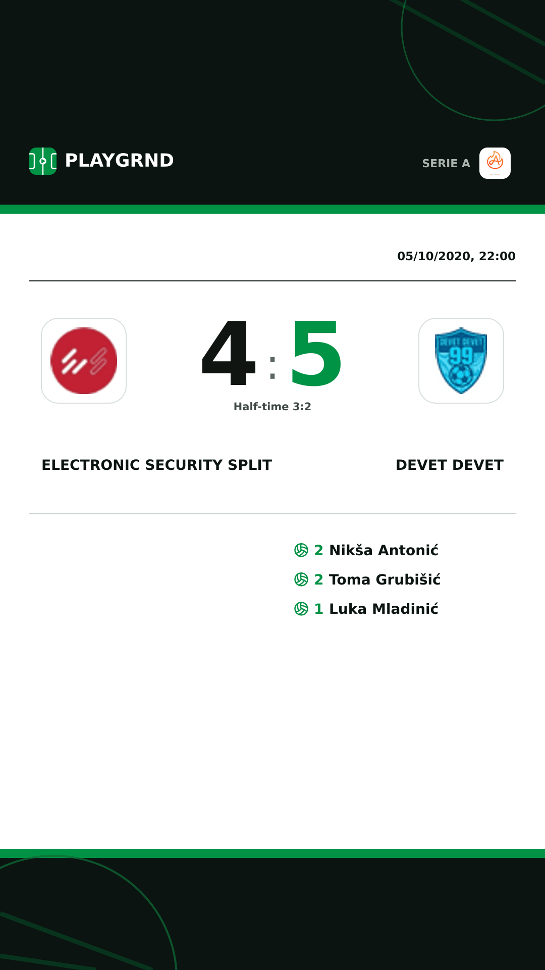 Instagram artwork: Electronic Security Split 4:5 Devet Devet