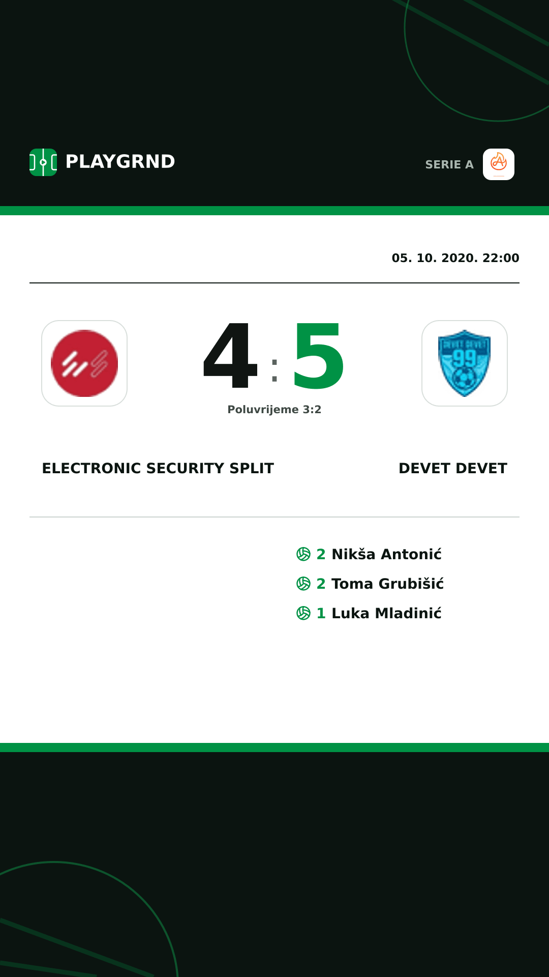 Instagram slika: Electronic Security Split 4:5 Devet Devet