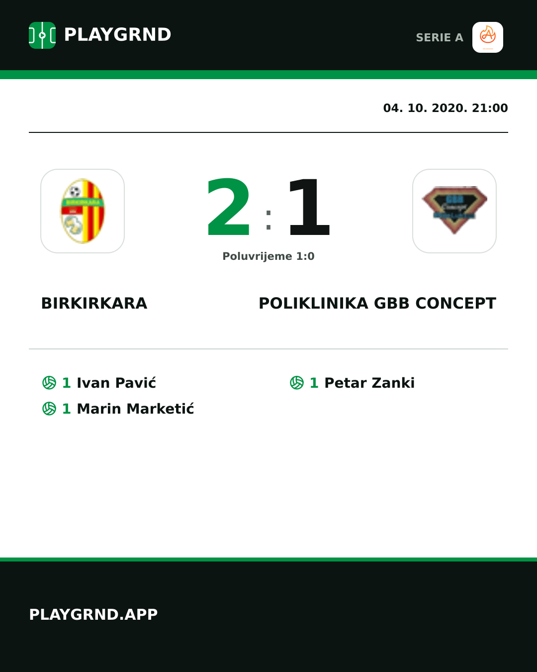 Instagram slika: Birkirkara 2:1 Poliklinika Gbb Concept