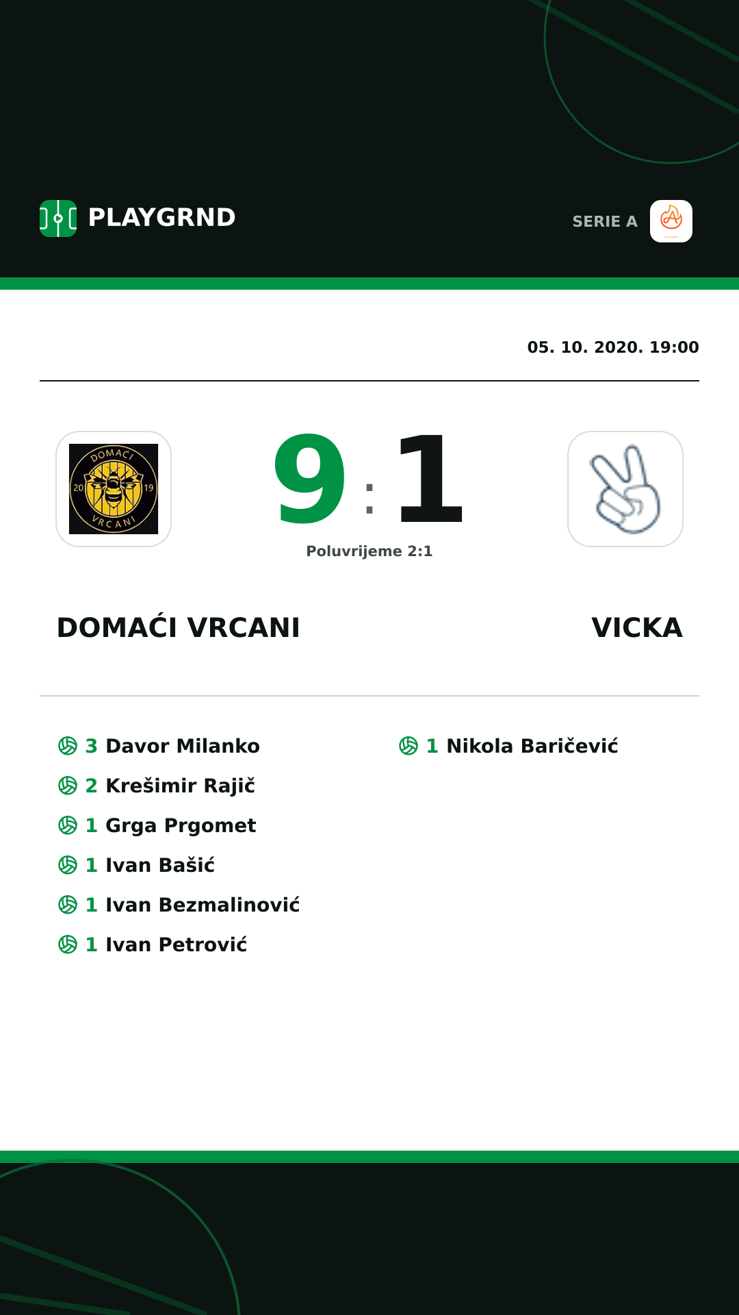 Instagram slika: Domaći Vrcani 9:1 Vicka