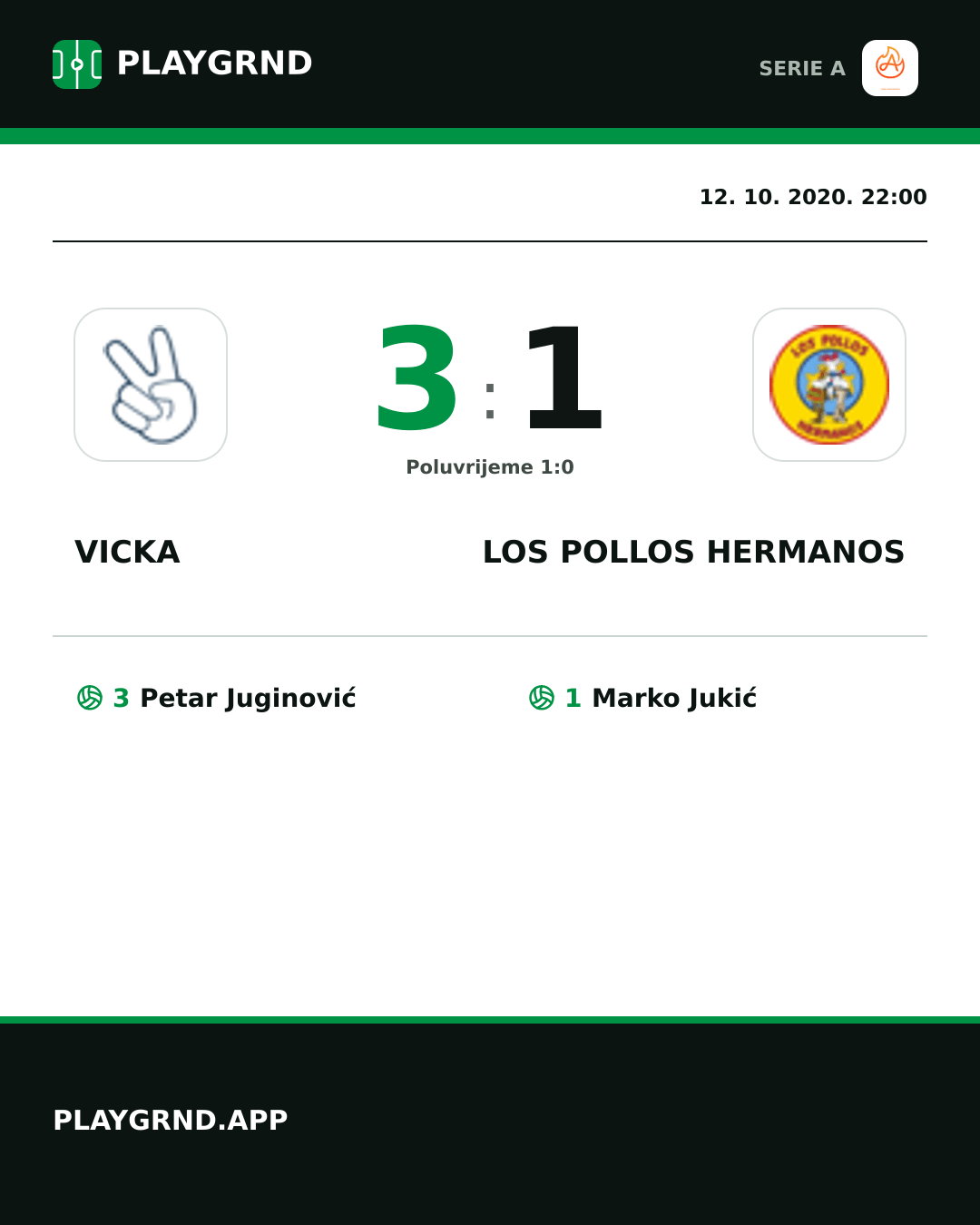 Instagram slika: Vicka 3:1 Los Pollos Hermanos