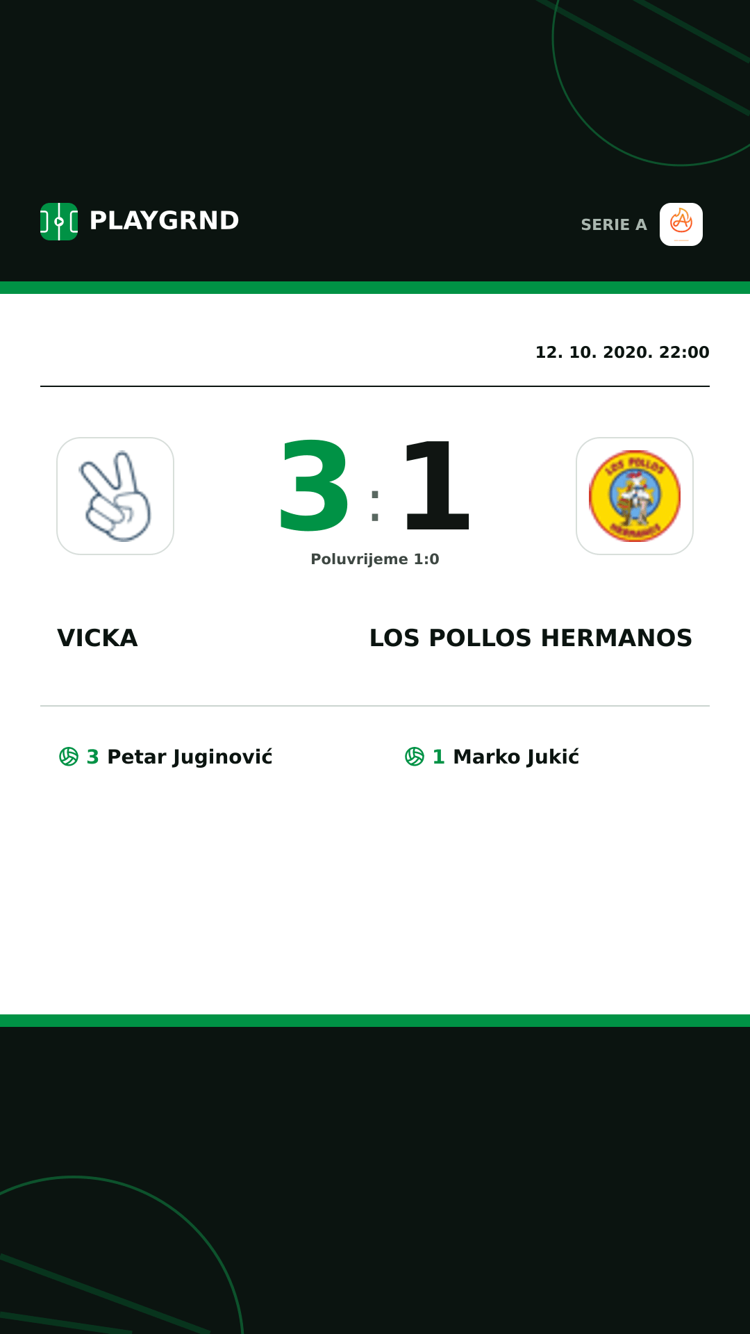 Instagram slika: Vicka 3:1 Los Pollos Hermanos