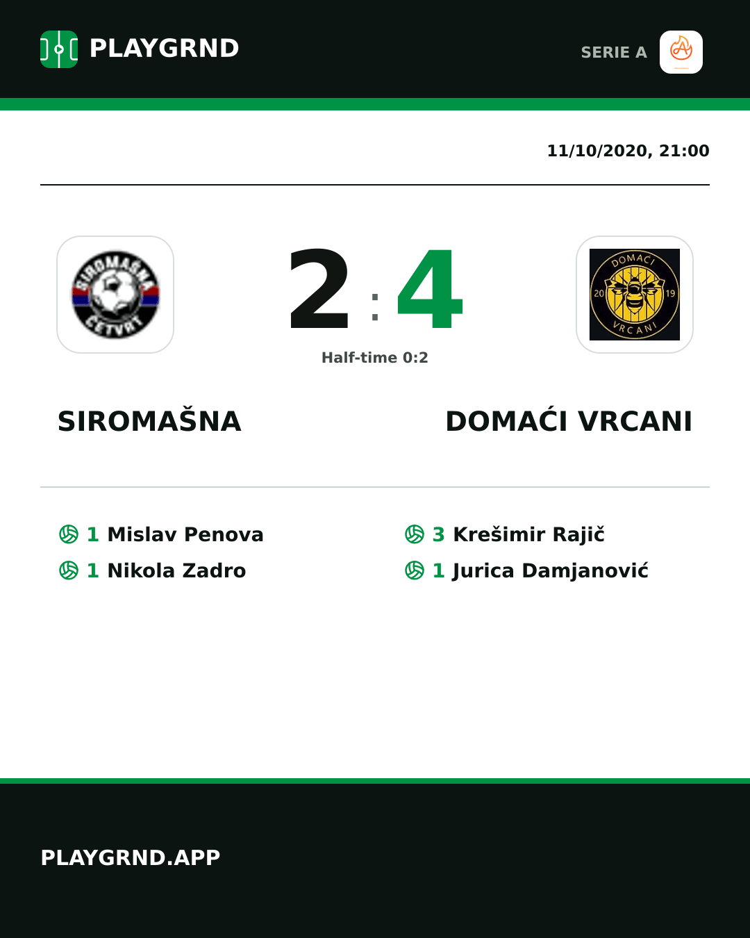 Instagram artwork: Siromašna 2:4 Domaći Vrcani