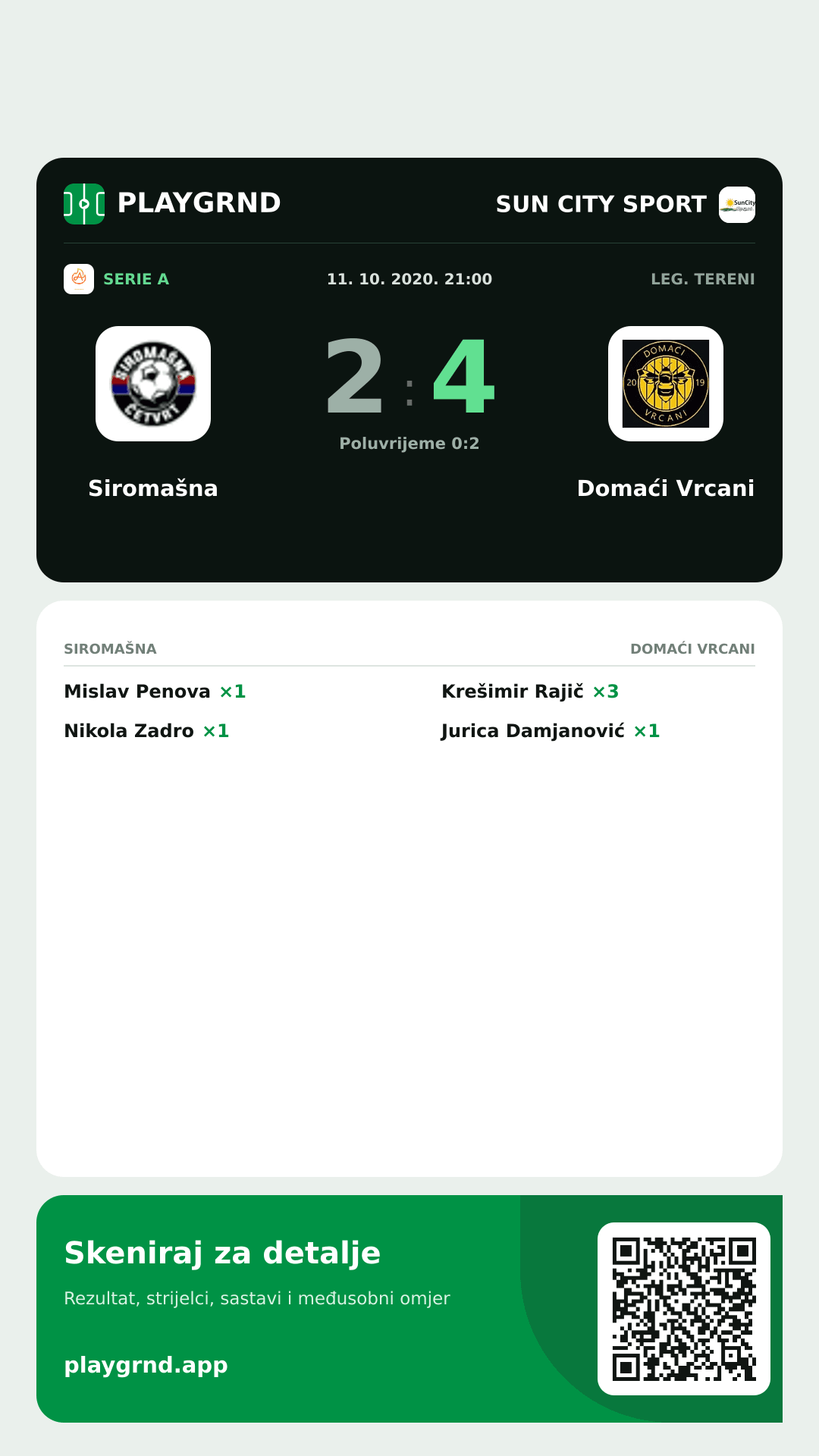 Story slika: Siromašna 2:4 Domaći Vrcani