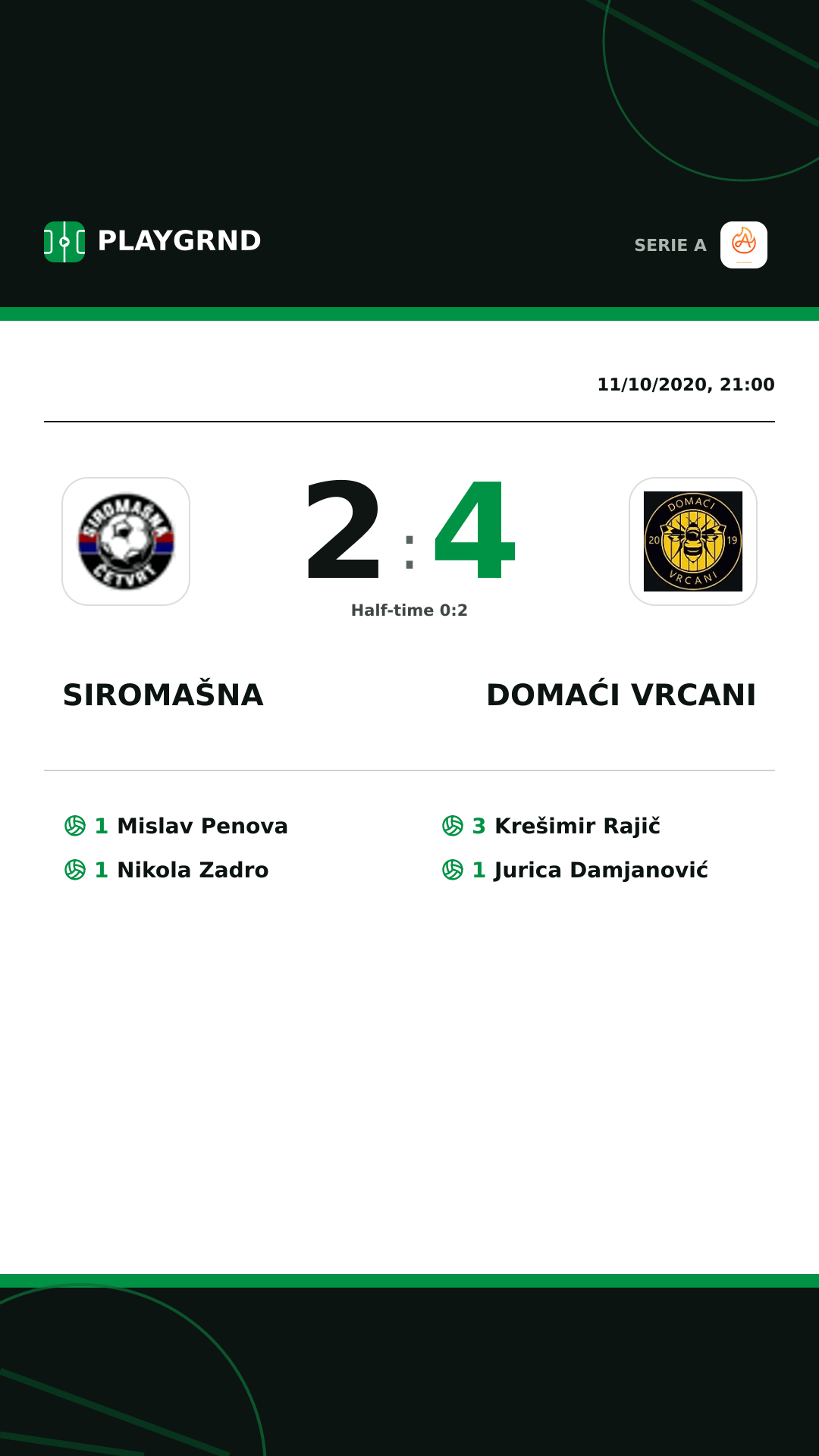 Instagram artwork: Siromašna 2:4 Domaći Vrcani