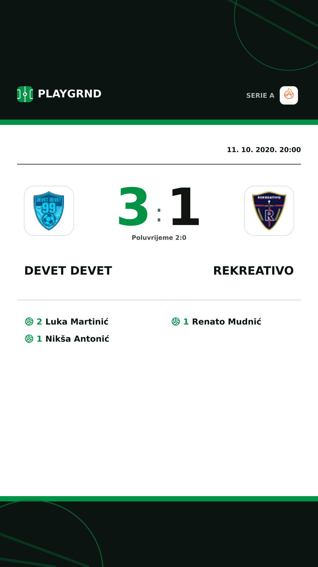 Instagram slika: Devet Devet 3:1 Rekreativo