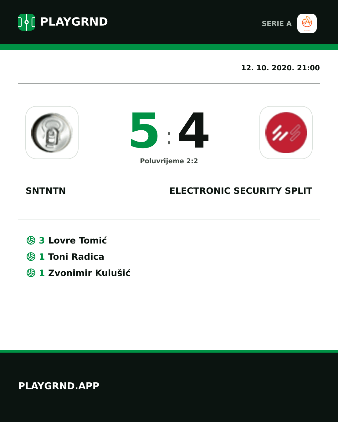 Instagram slika: Sntntn 5:4 Electronic Security Split