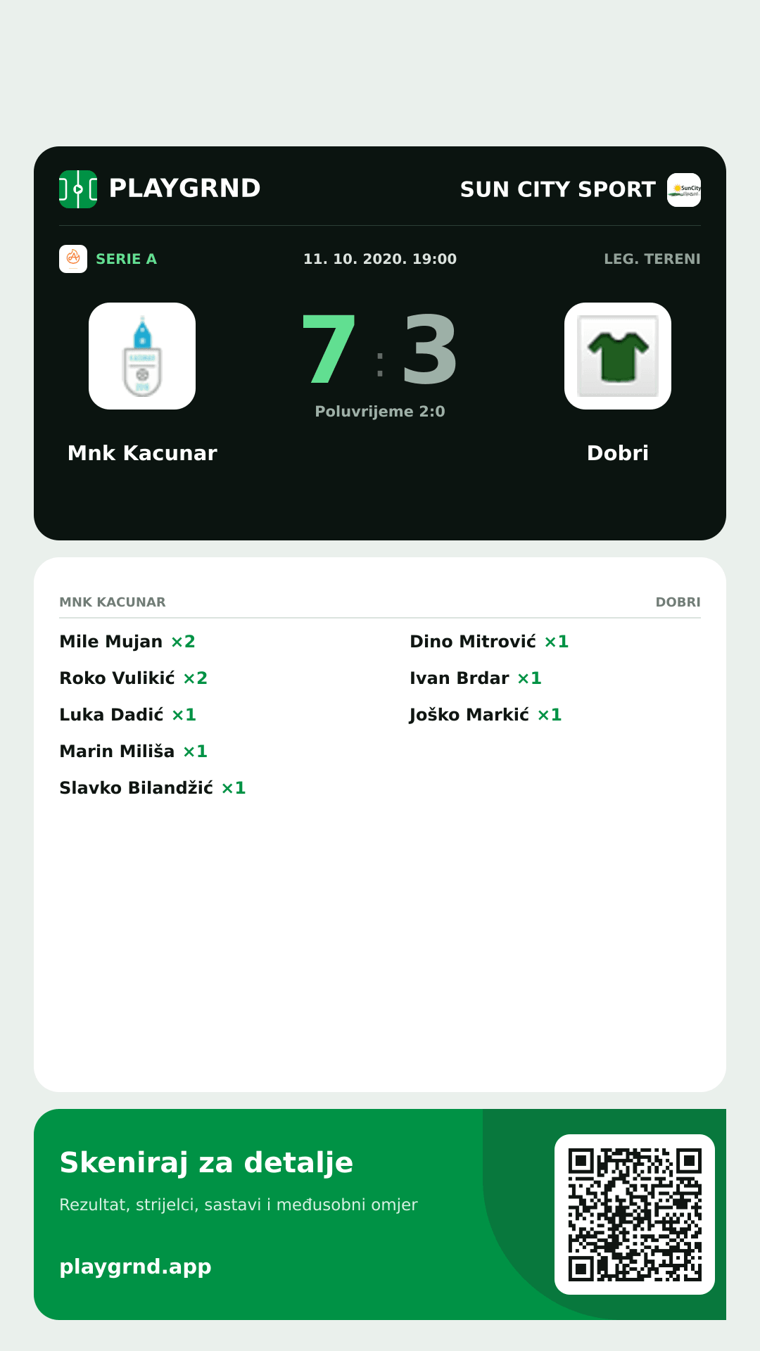 Story slika: Mnk Kacunar 7:3 Dobri