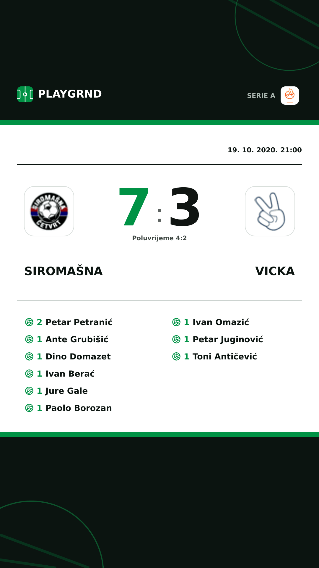 Instagram slika: Siromašna 7:3 Vicka