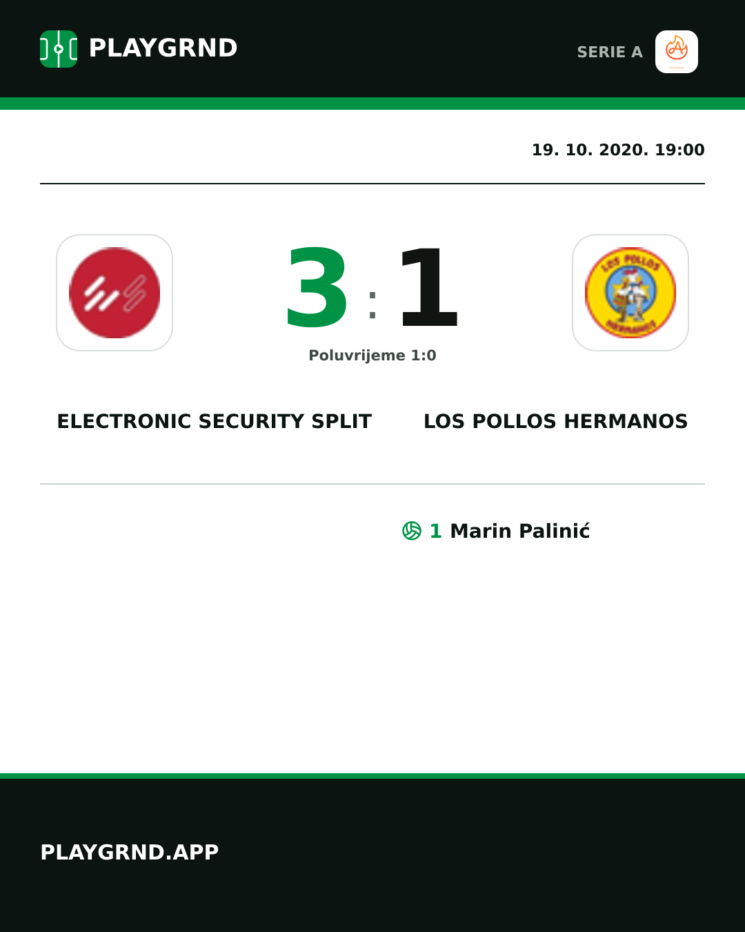 Instagram slika: Electronic Security Split 3:1 Los Pollos Hermanos