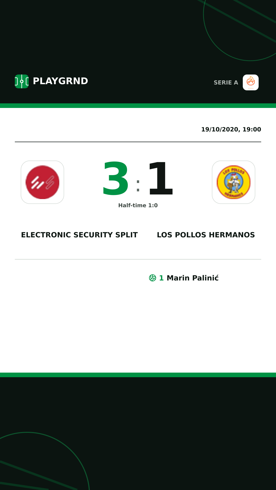 Instagram artwork: Electronic Security Split 3:1 Los Pollos Hermanos