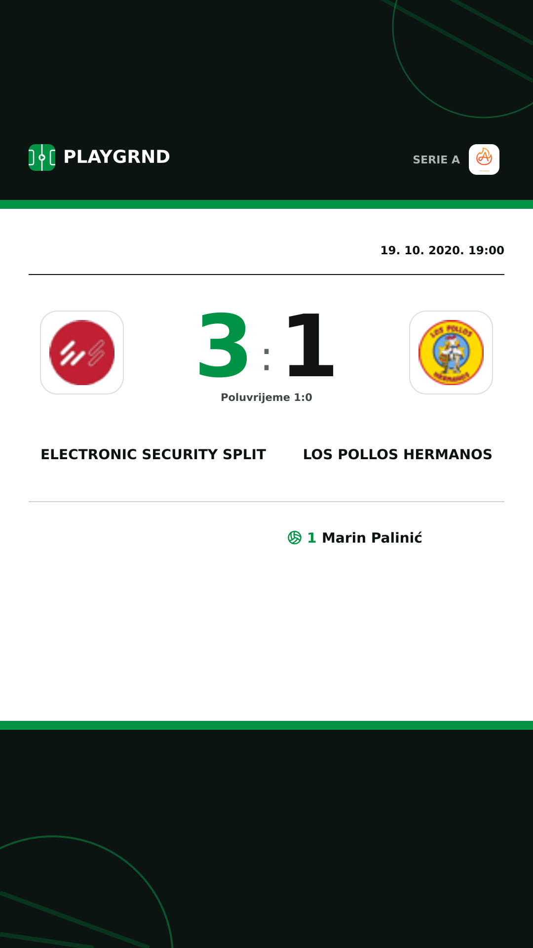 Instagram slika: Electronic Security Split 3:1 Los Pollos Hermanos