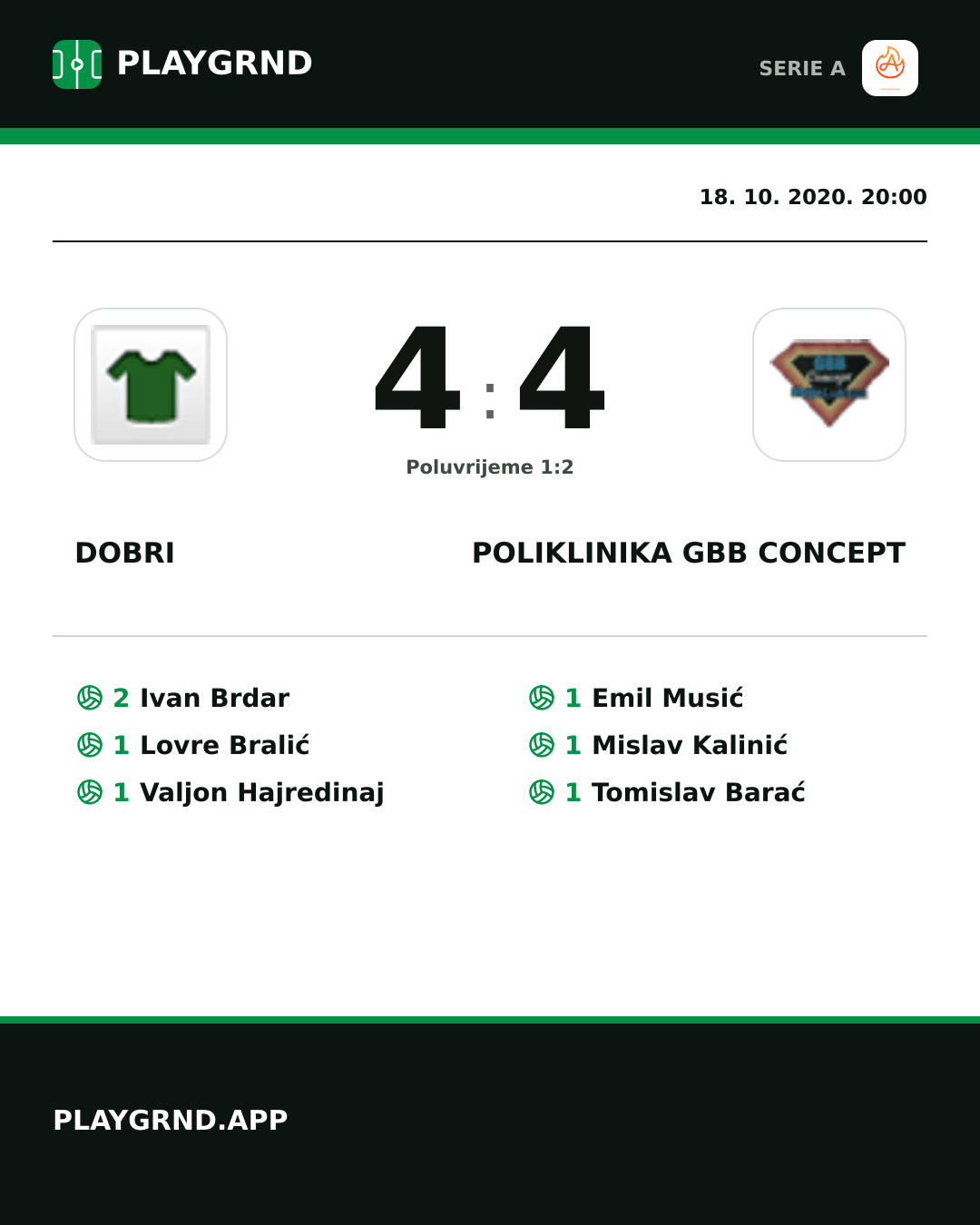 Instagram slika: Dobri 4:4 Poliklinika Gbb Concept