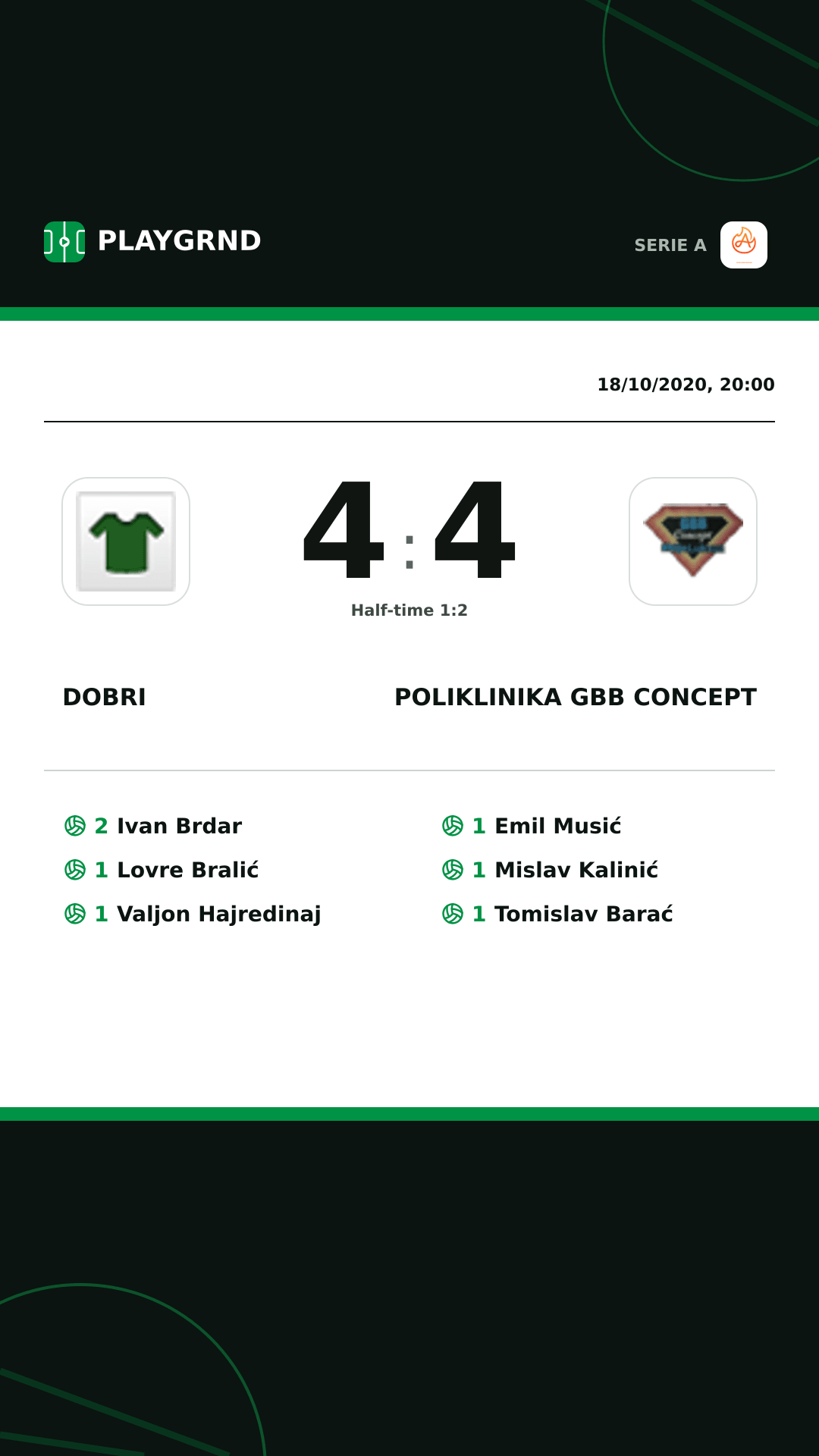Instagram artwork: Dobri 4:4 Poliklinika Gbb Concept