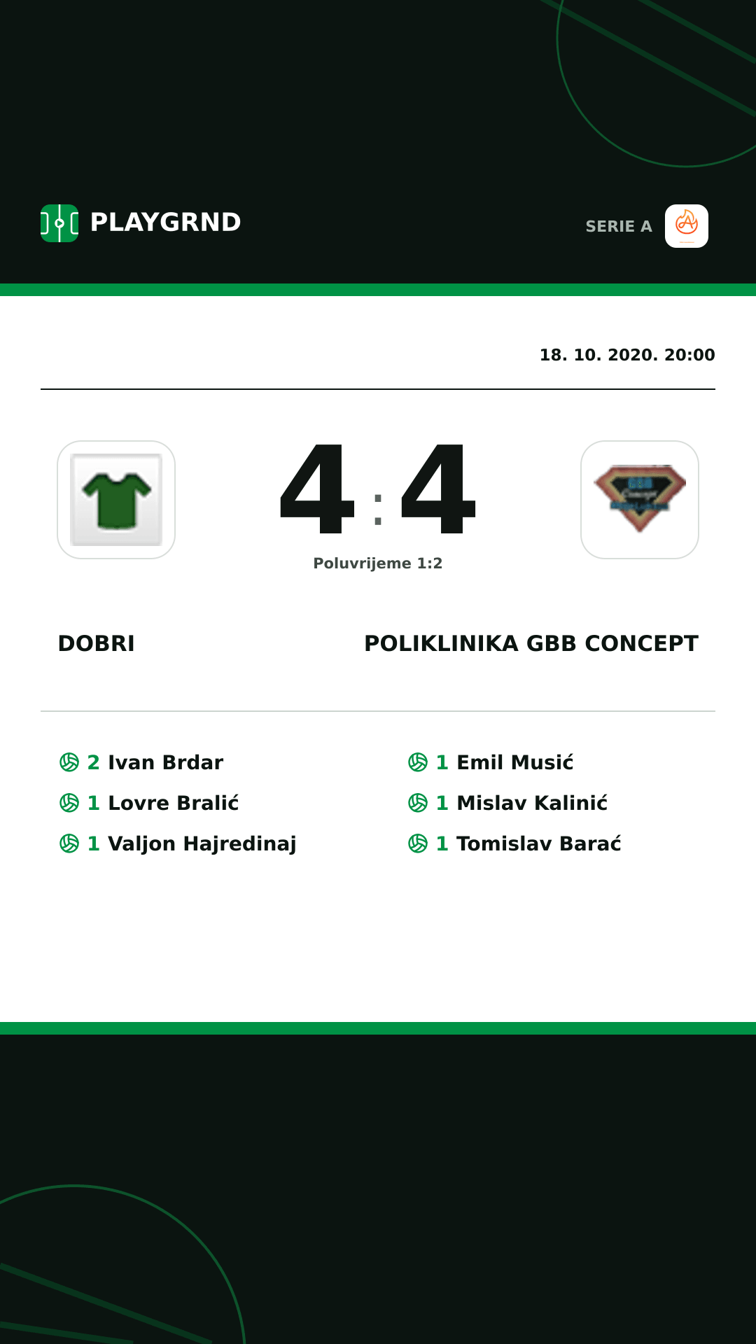 Instagram slika: Dobri 4:4 Poliklinika Gbb Concept