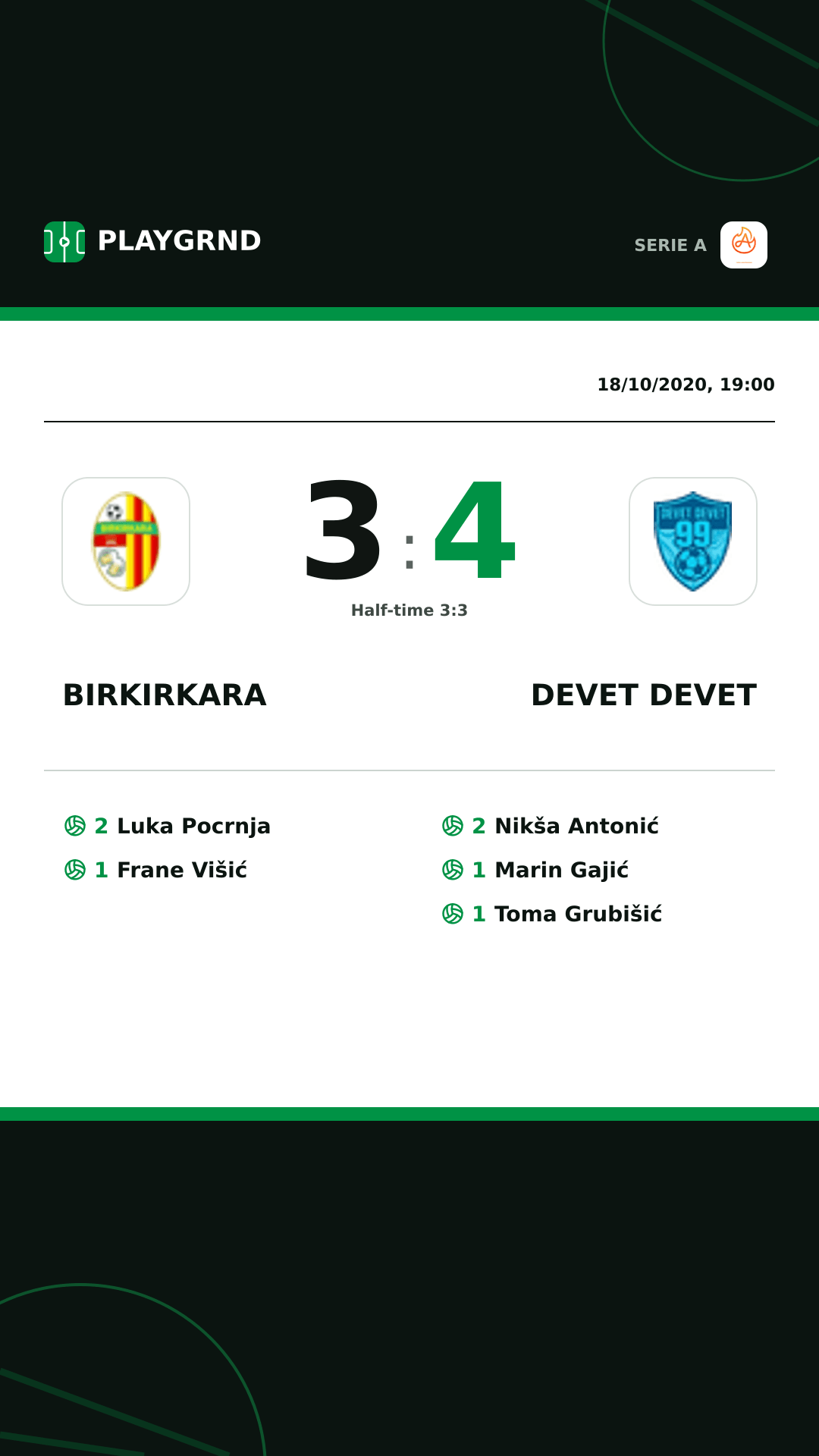 Instagram artwork: Birkirkara 3:4 Devet Devet