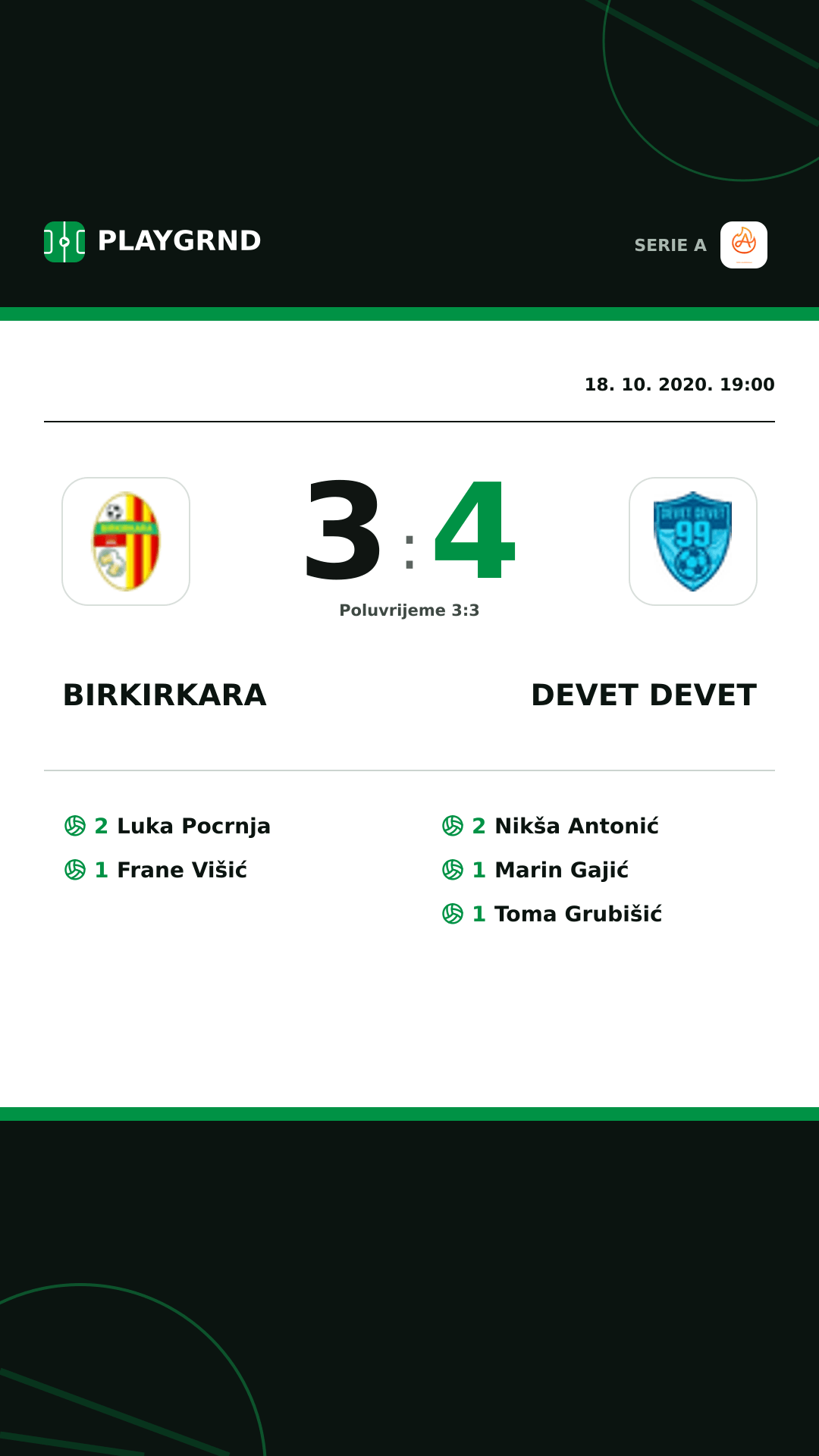 Instagram slika: Birkirkara 3:4 Devet Devet