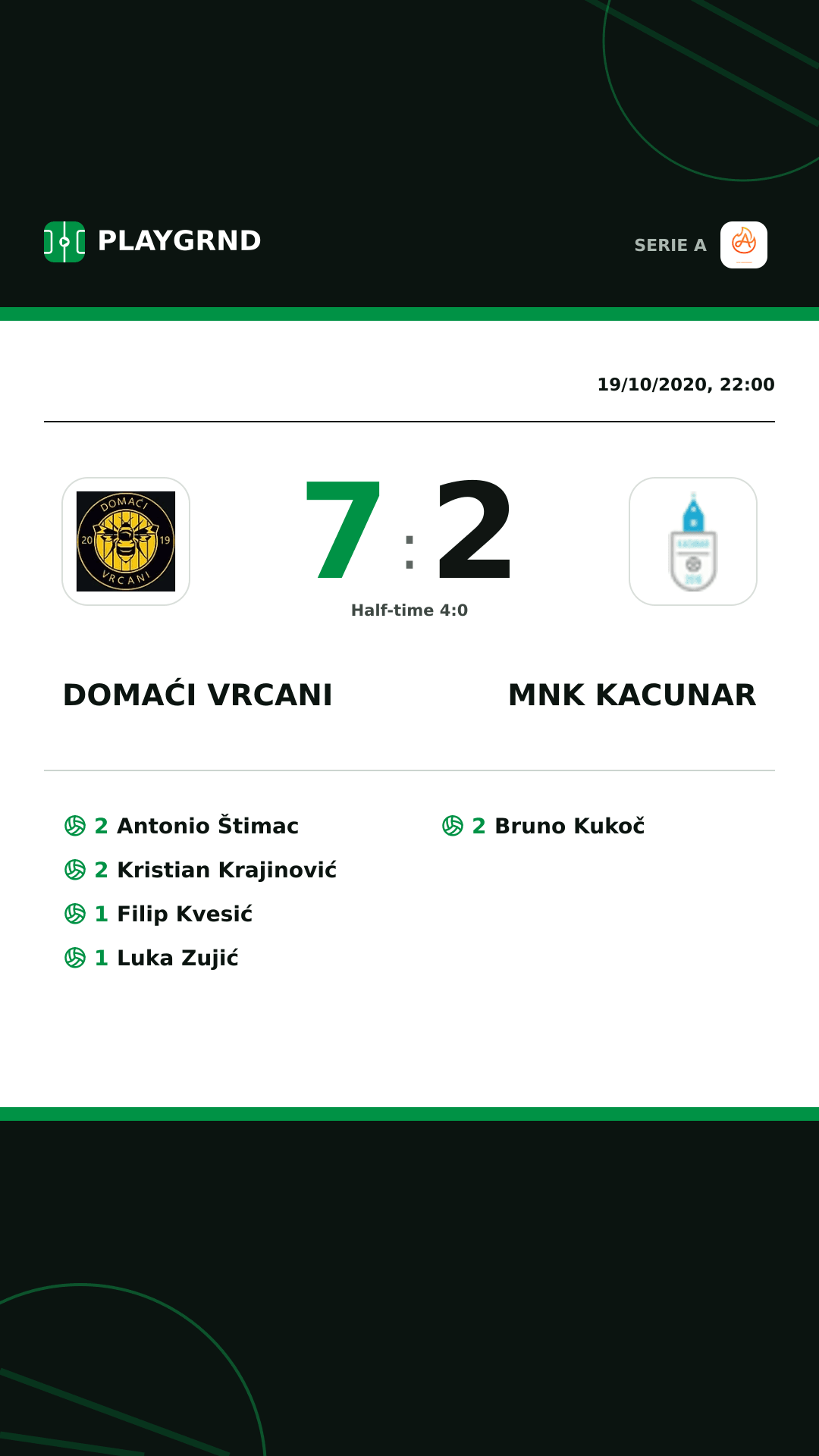 Instagram artwork: Domaći Vrcani 7:2 Mnk Kacunar