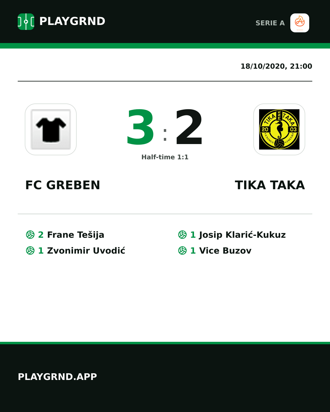 Instagram artwork: FC Greben 3:2 Tika Taka