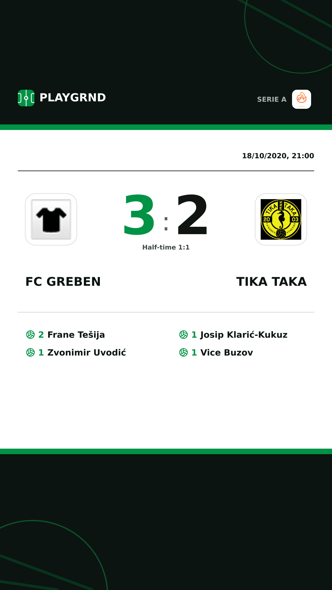 Instagram artwork: FC Greben 3:2 Tika Taka