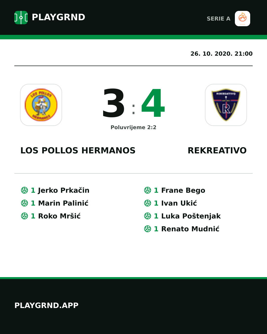 Instagram slika: Los Pollos Hermanos 3:4 Rekreativo