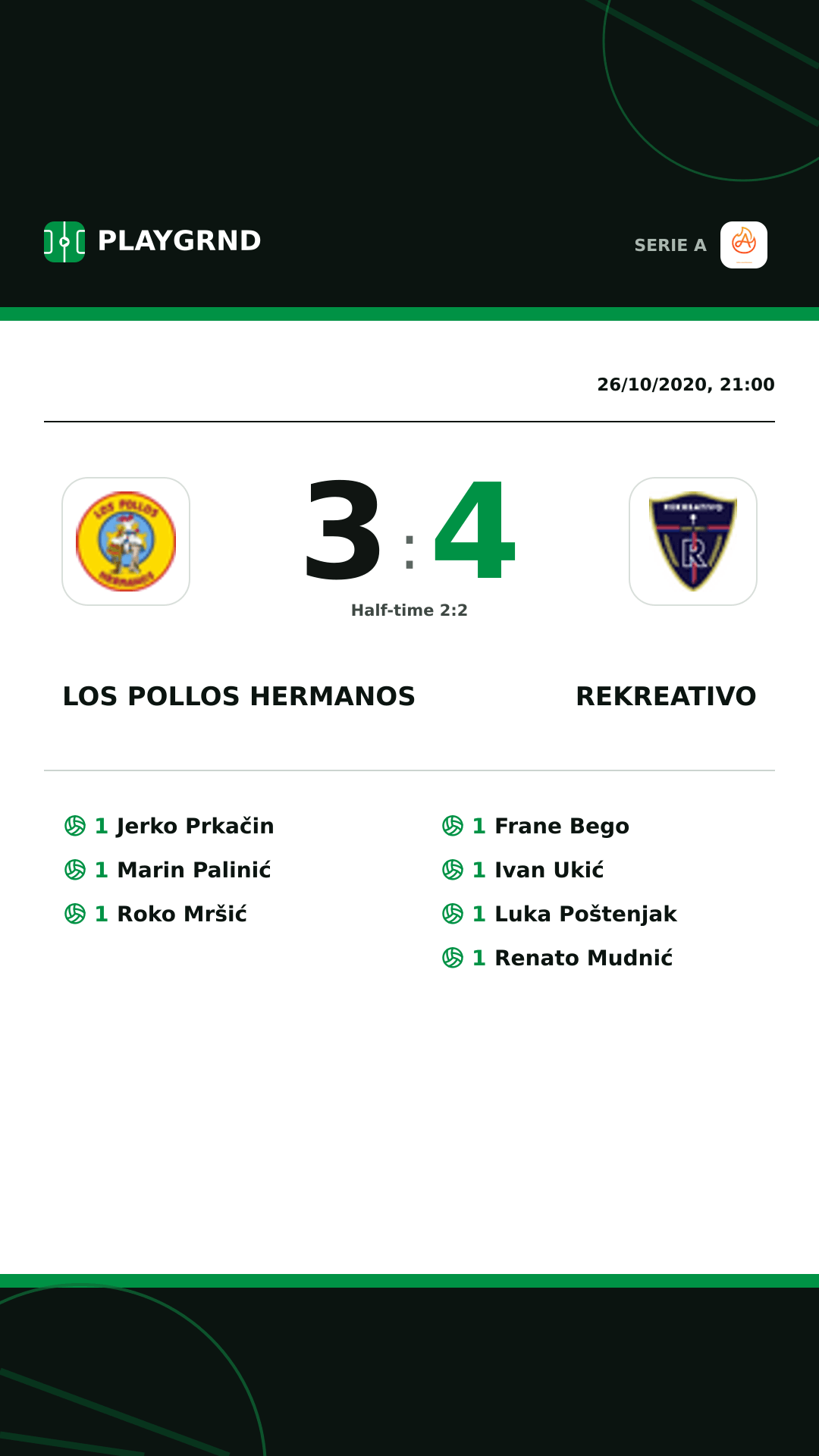 Instagram artwork: Los Pollos Hermanos 3:4 Rekreativo