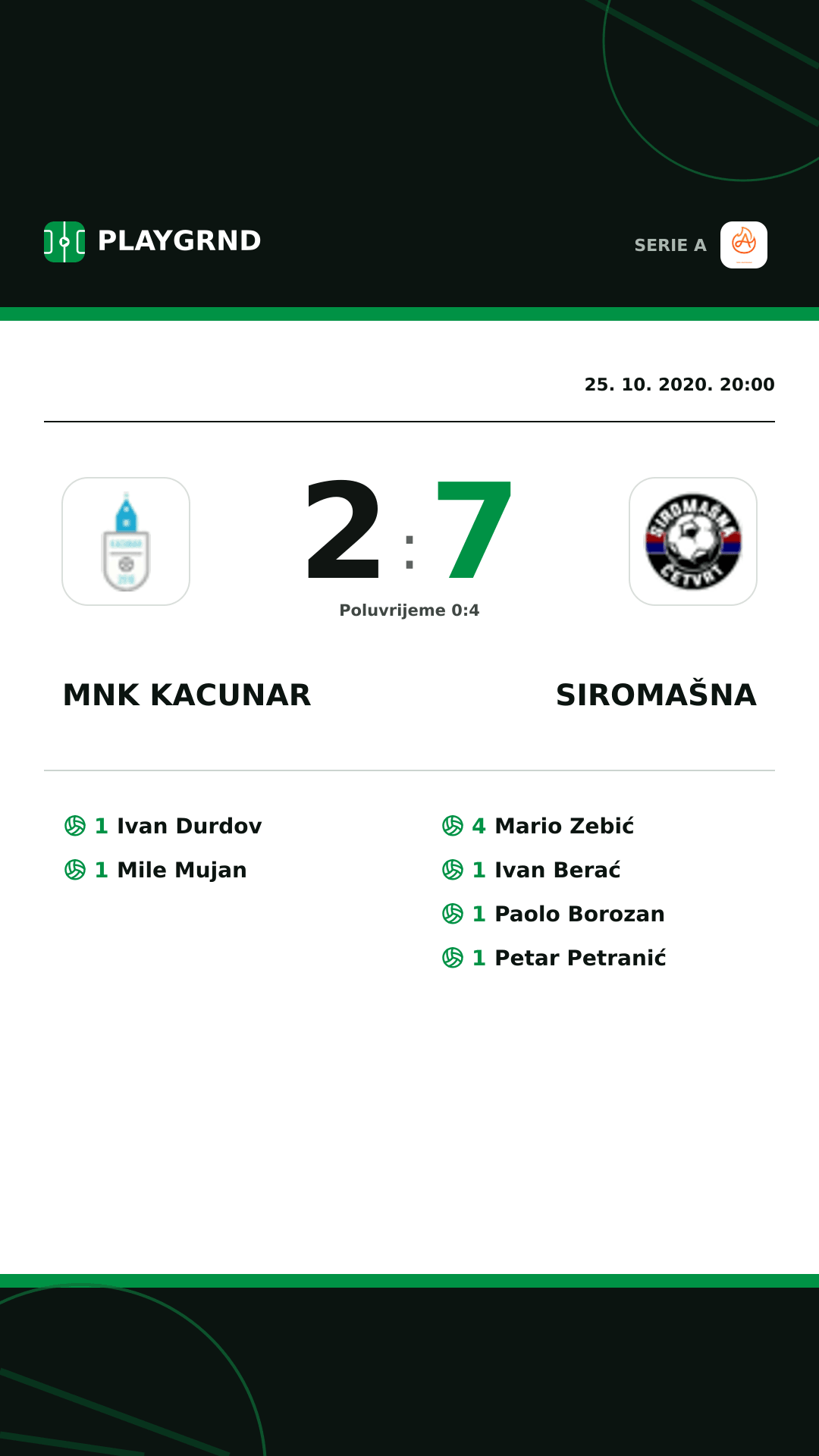 Instagram slika: Mnk Kacunar 2:7 Siromašna