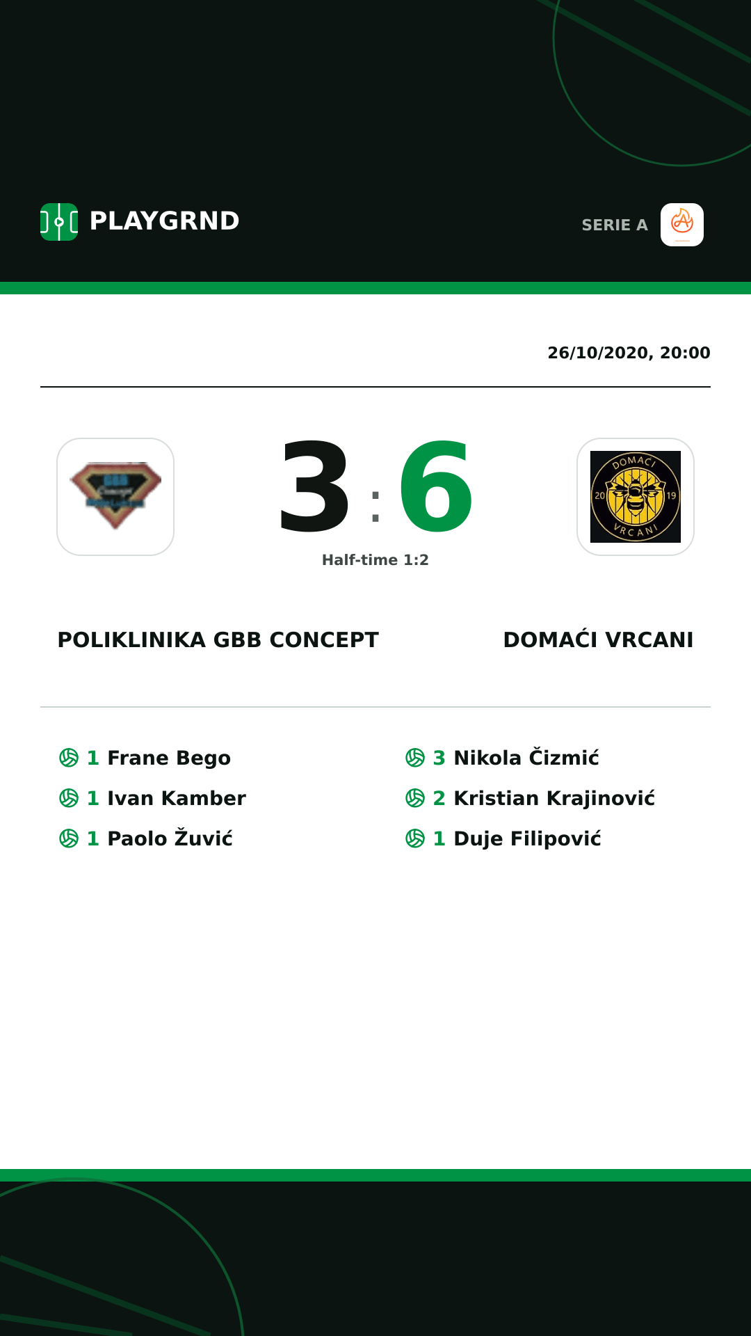 Instagram artwork: Poliklinika GBB Concept 3:6 Domaći Vrcani