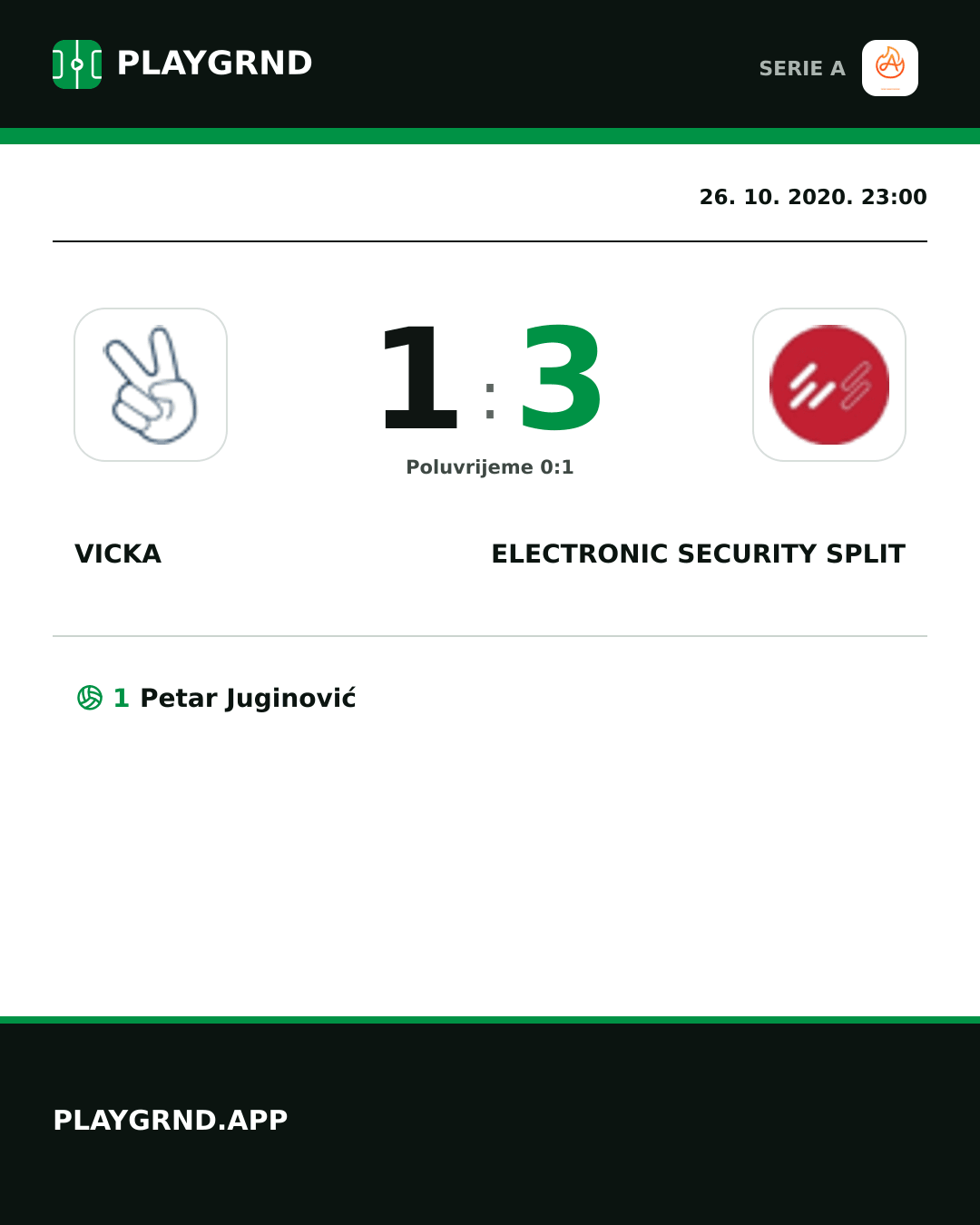 Instagram slika: Vicka 1:3 Electronic Security Split