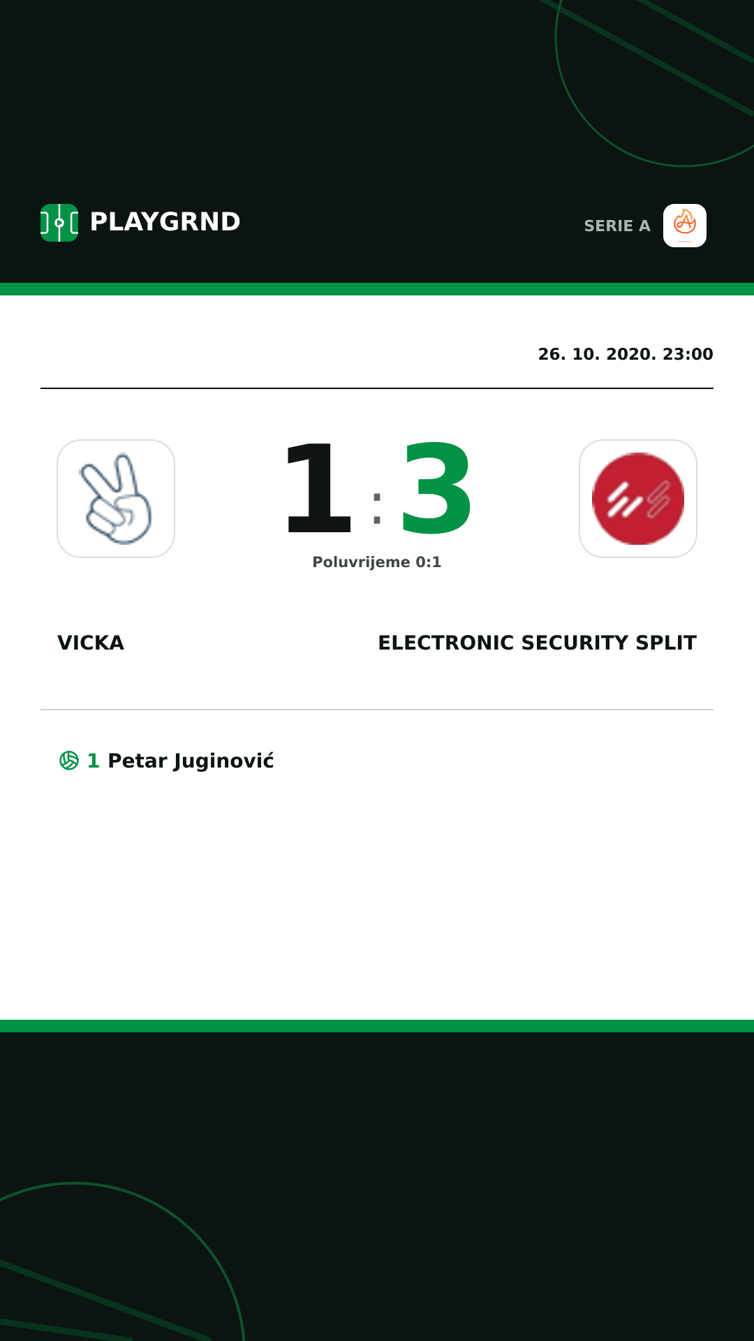 Instagram slika: Vicka 1:3 Electronic Security Split